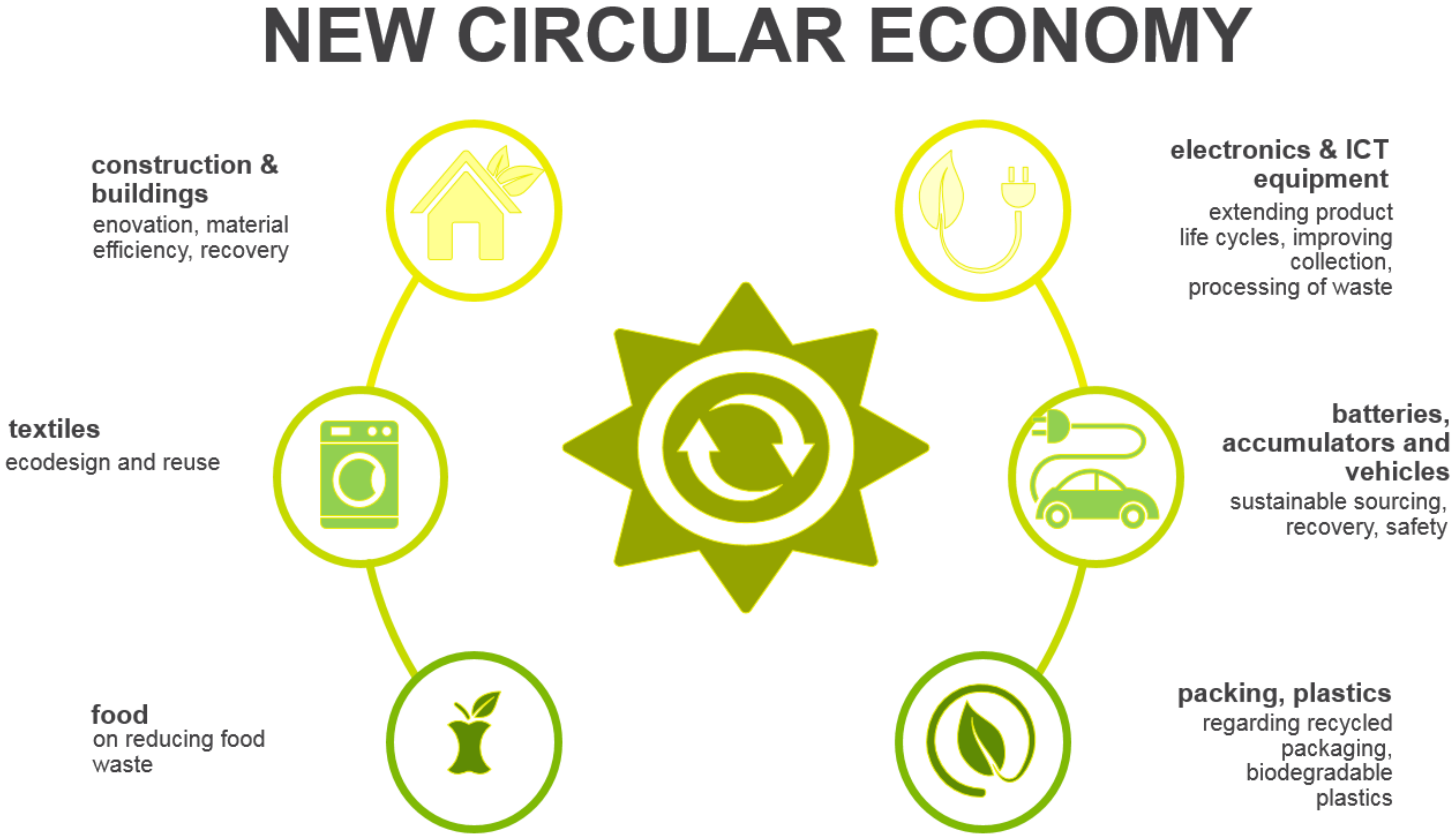 Energies 15 06914 g003 Energies 15 06914 g003