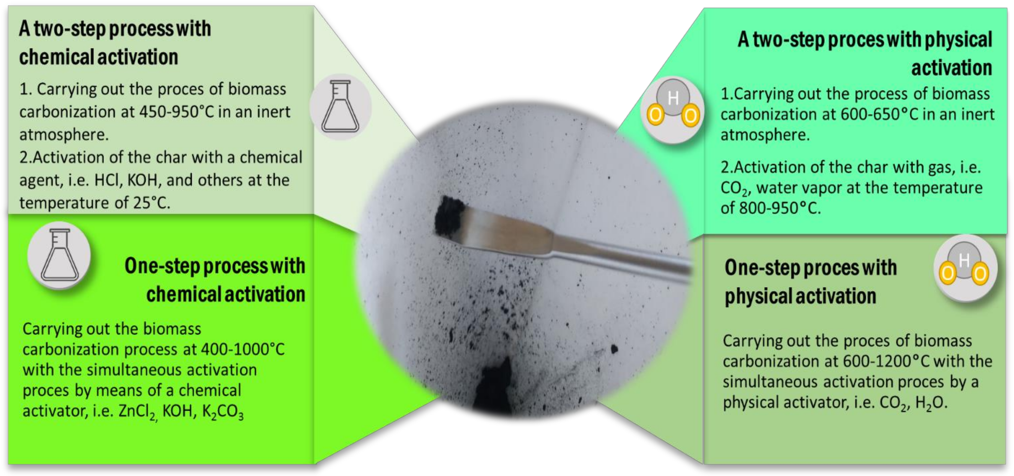 Energies 15 06914 g005 Energies 15 06914 g005