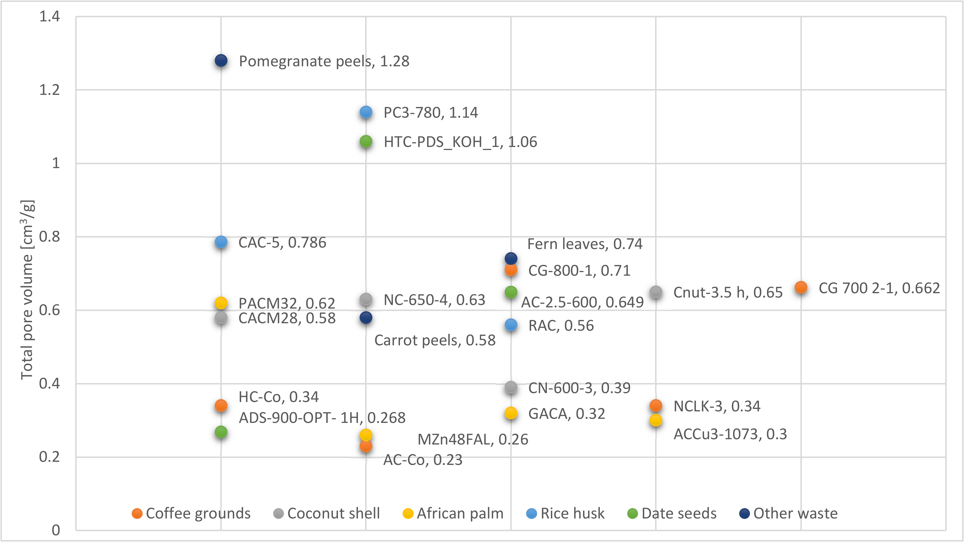 Energies 15 06914 g007 Energies 15 06914 g007