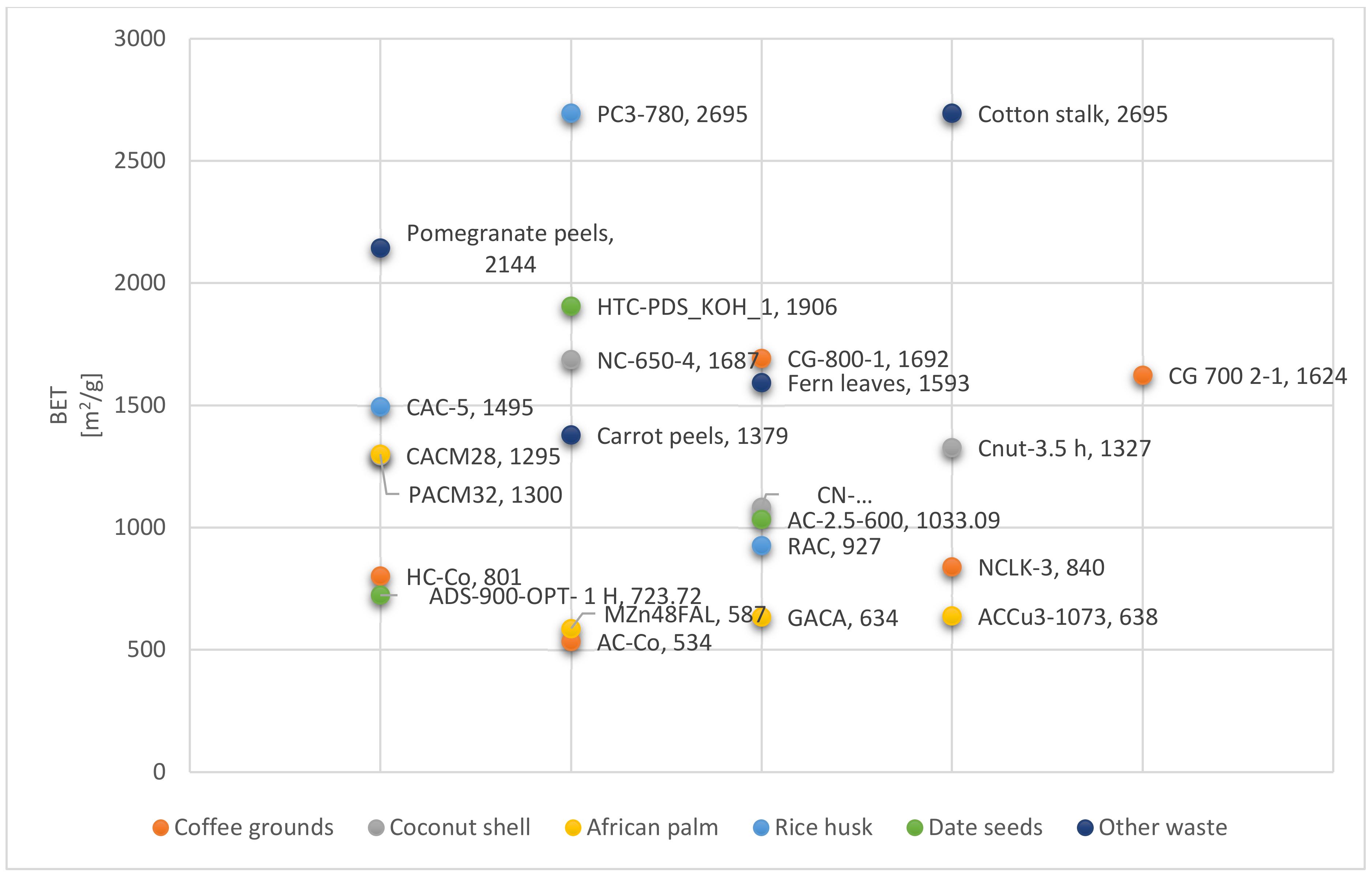 Energies 15 06914 g008 Energies 15 06914 g008