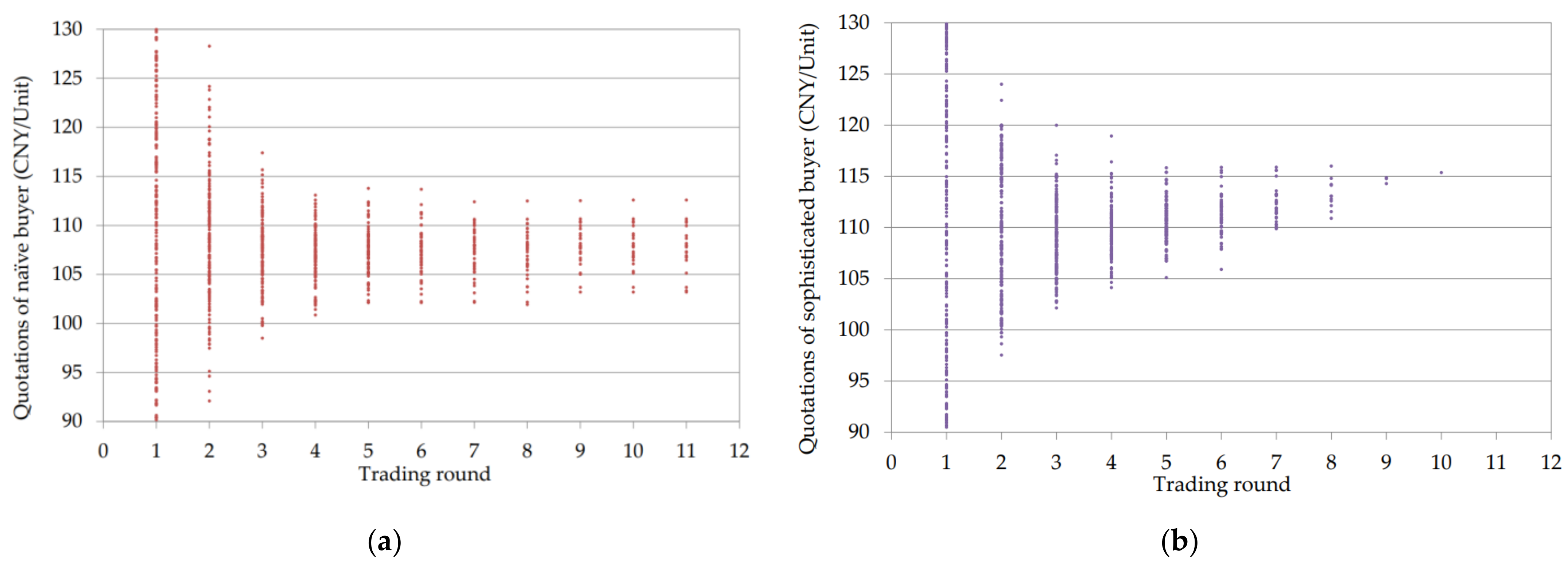 Energies 15 06915 g010 Energies 15 06915 g010