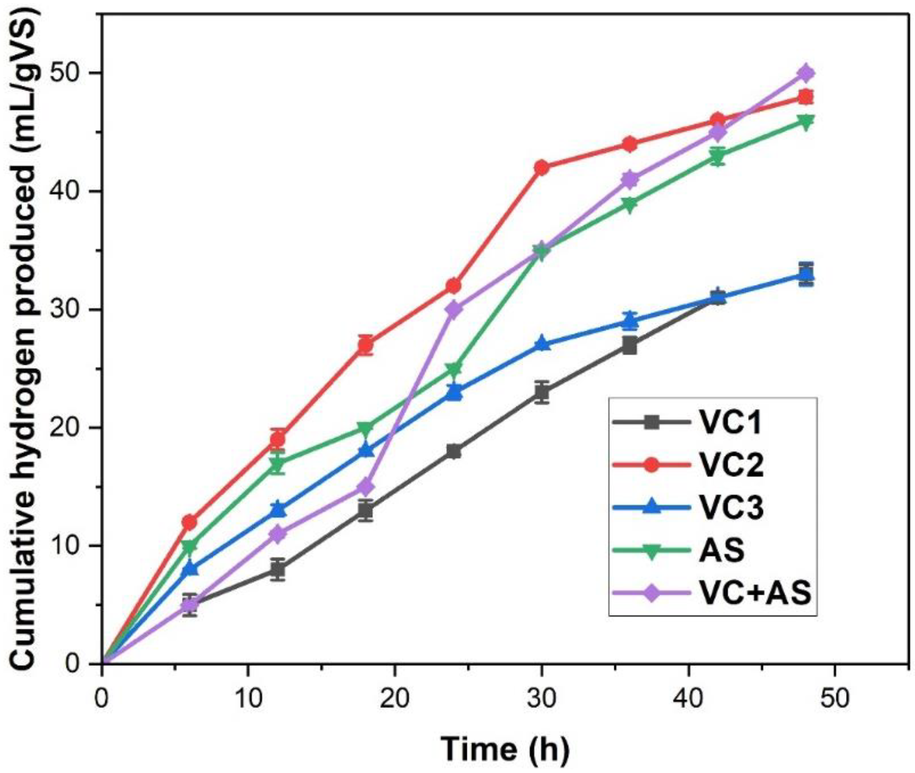 Energies 15 06917 g004 550