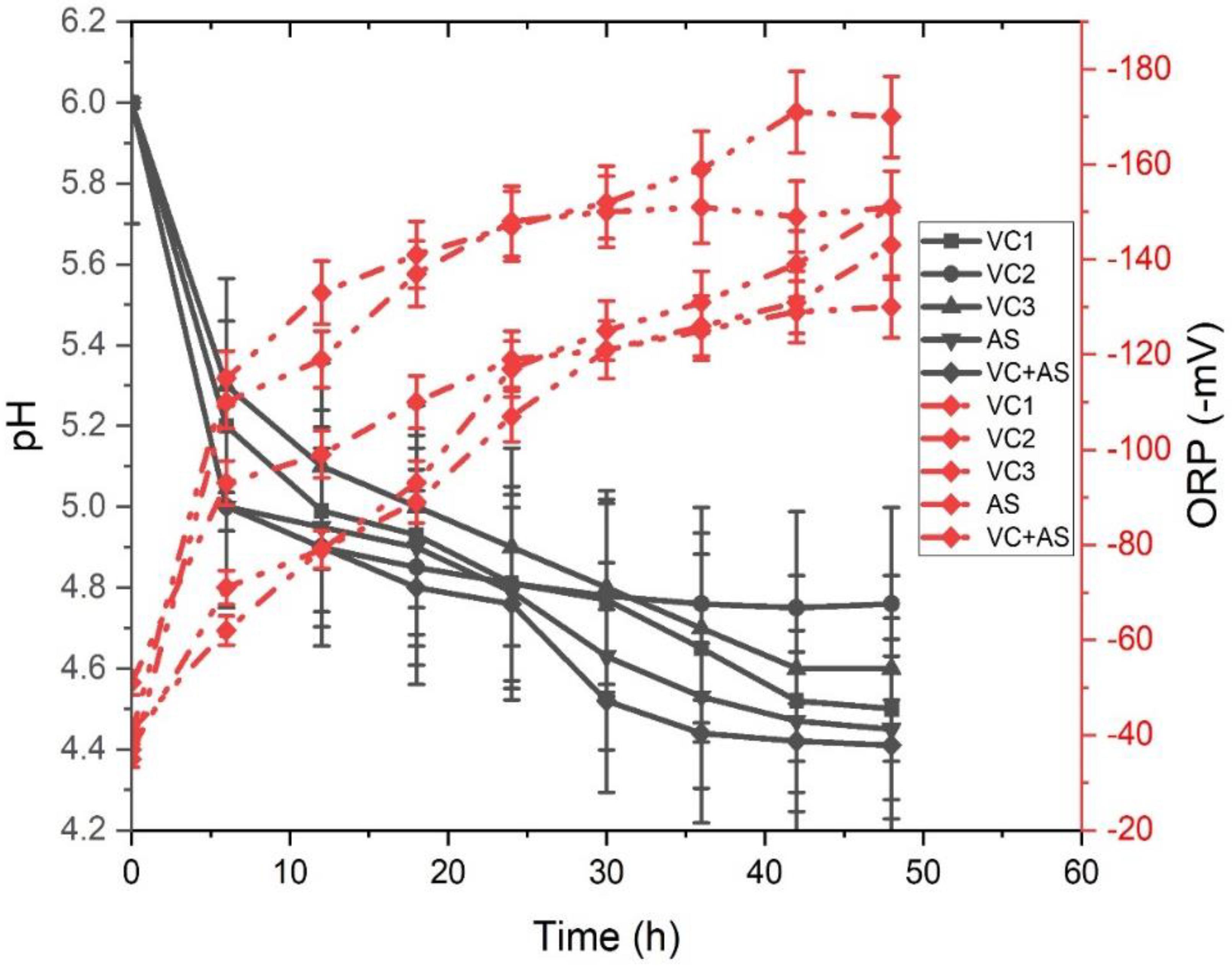 Energies 15 06917 g005 550