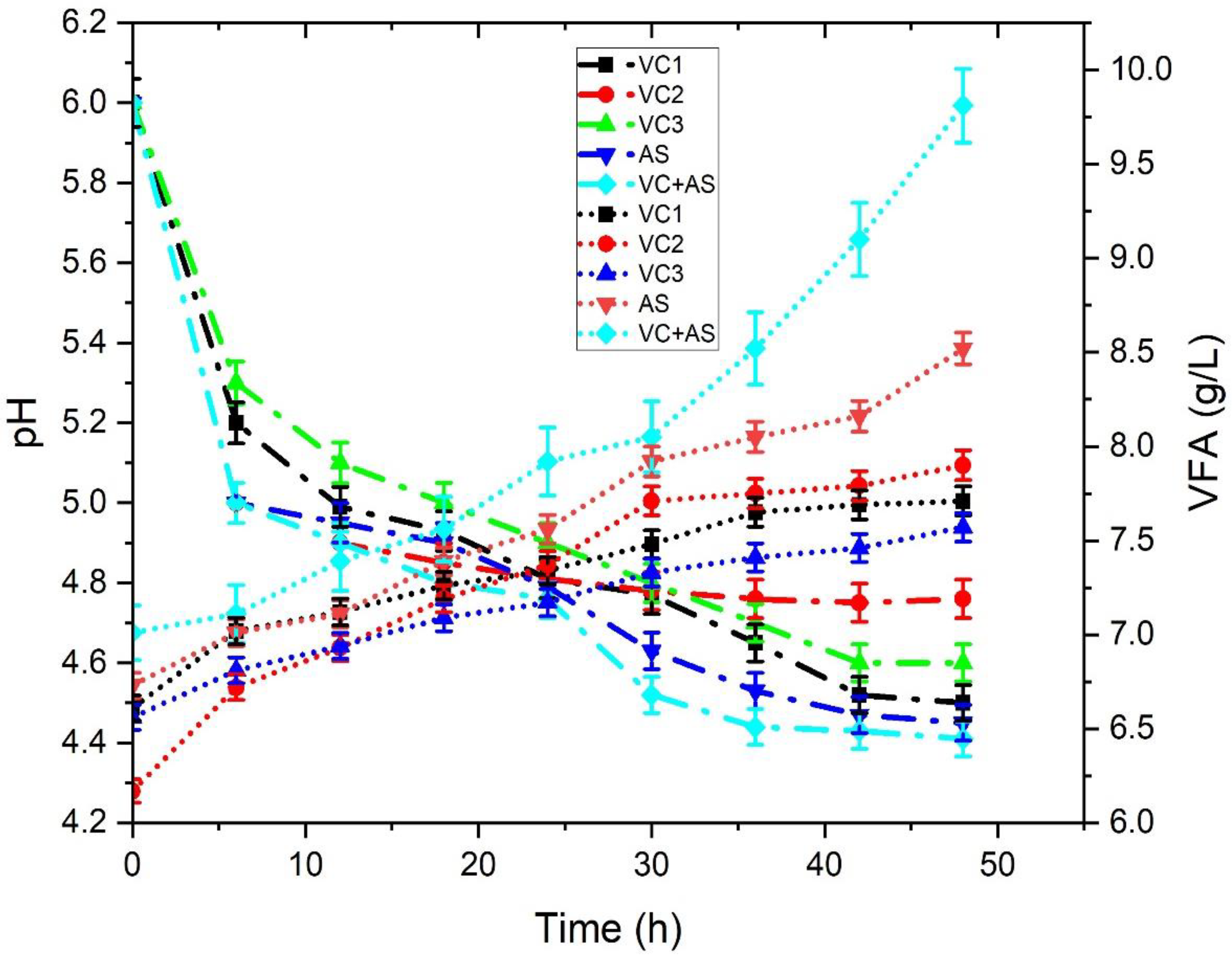 Energies 15 06917 g006 550