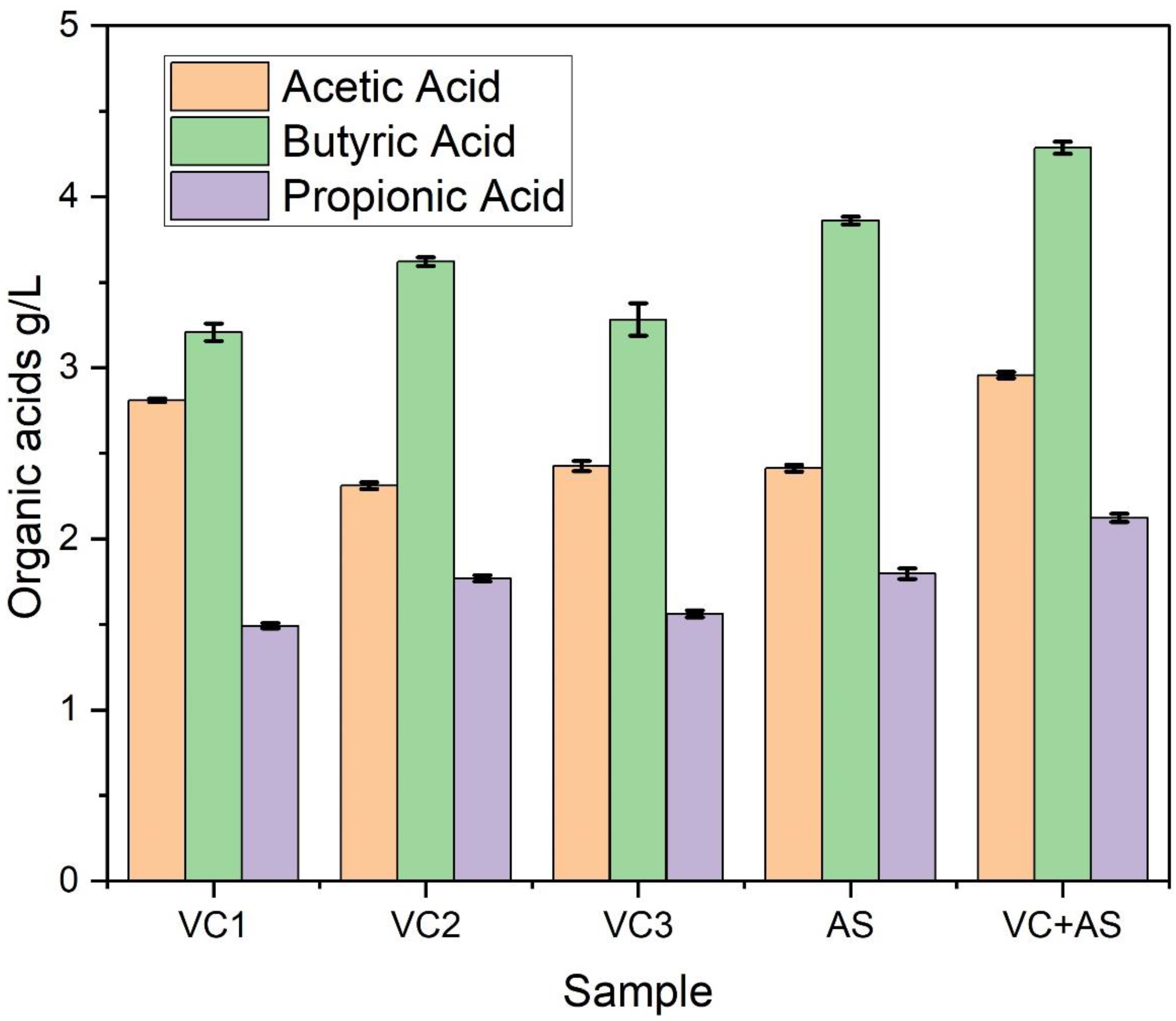 Energies 15 06917 g007 550