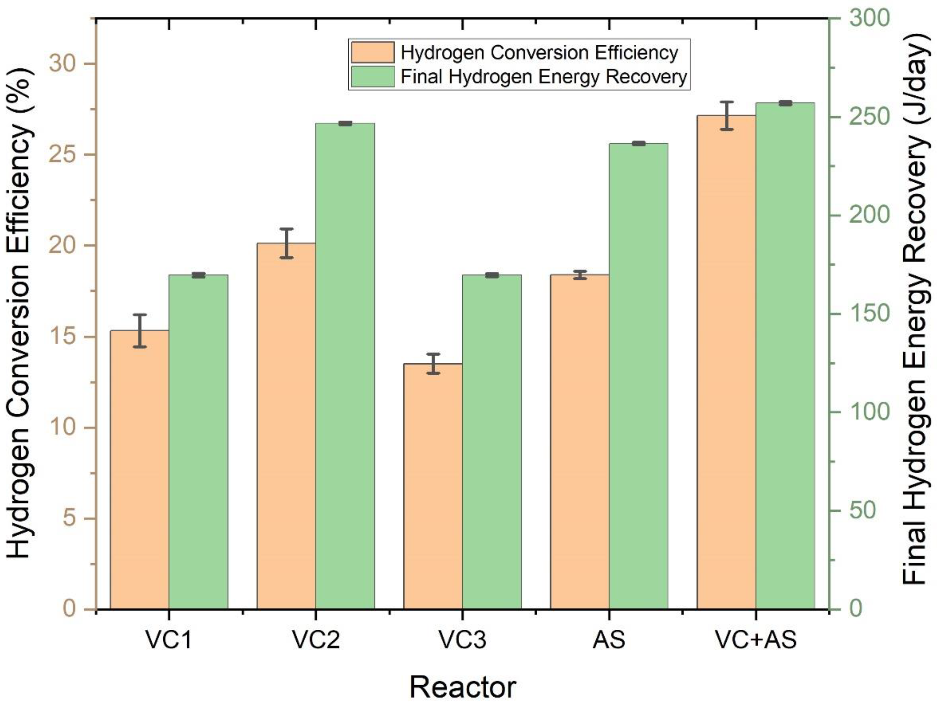 Energies 15 06917 g009 550