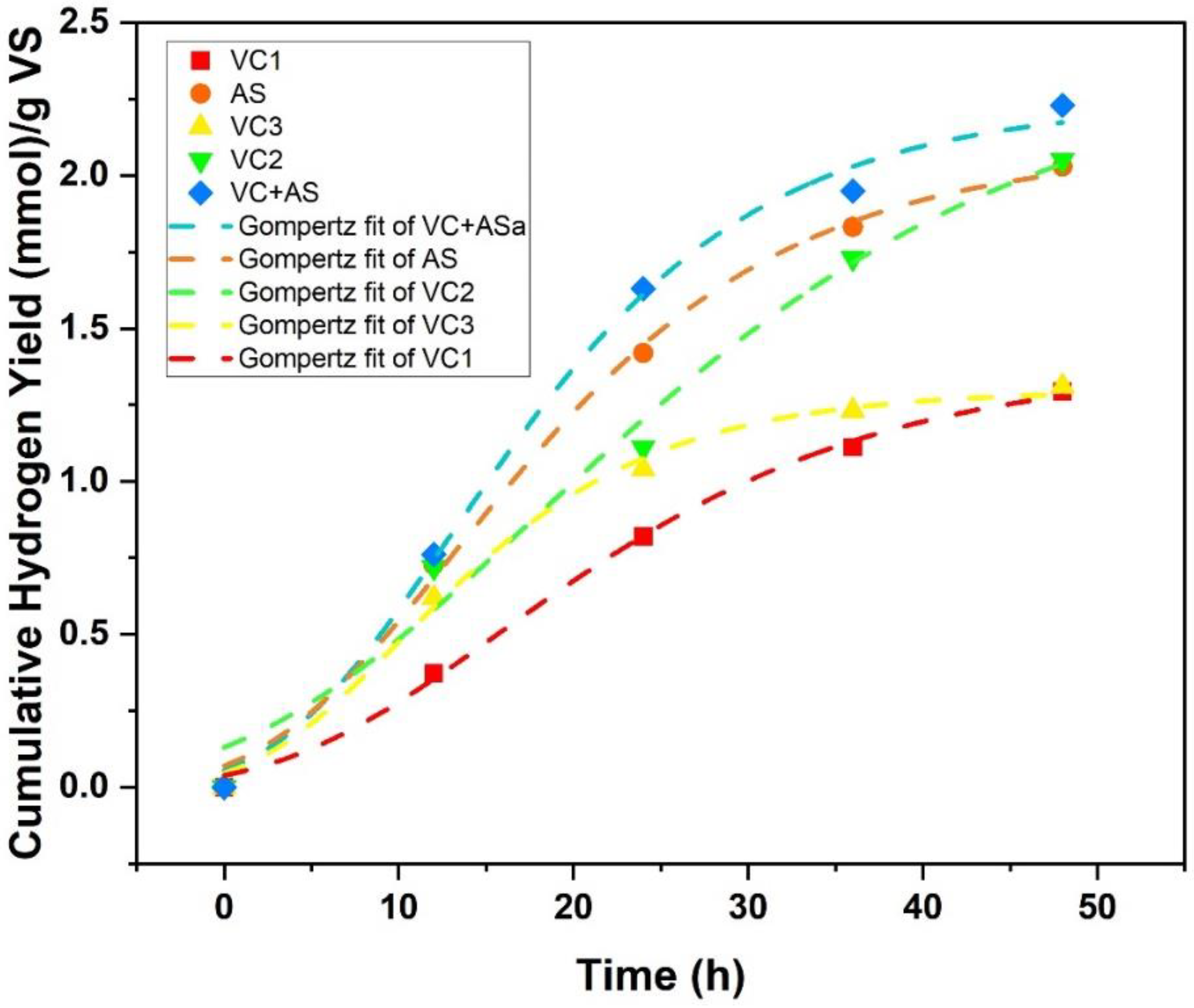 Energies 15 06917 g010 550