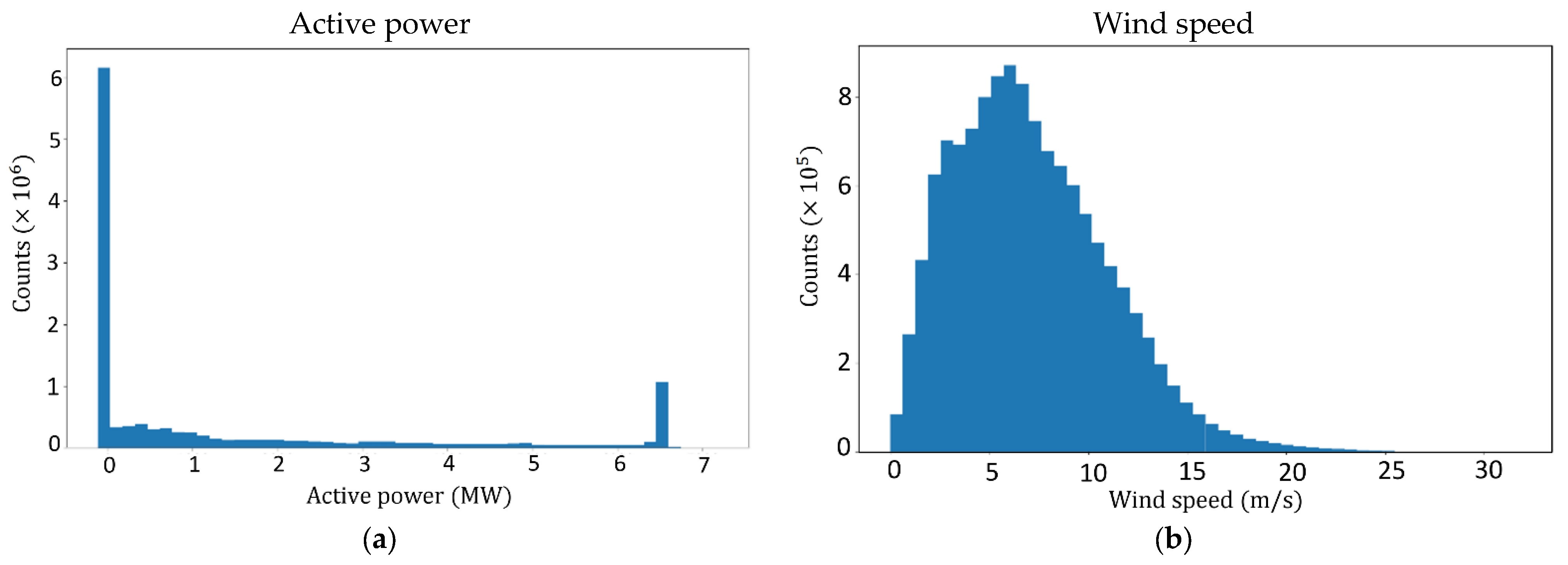 Energies 15 06919 g008