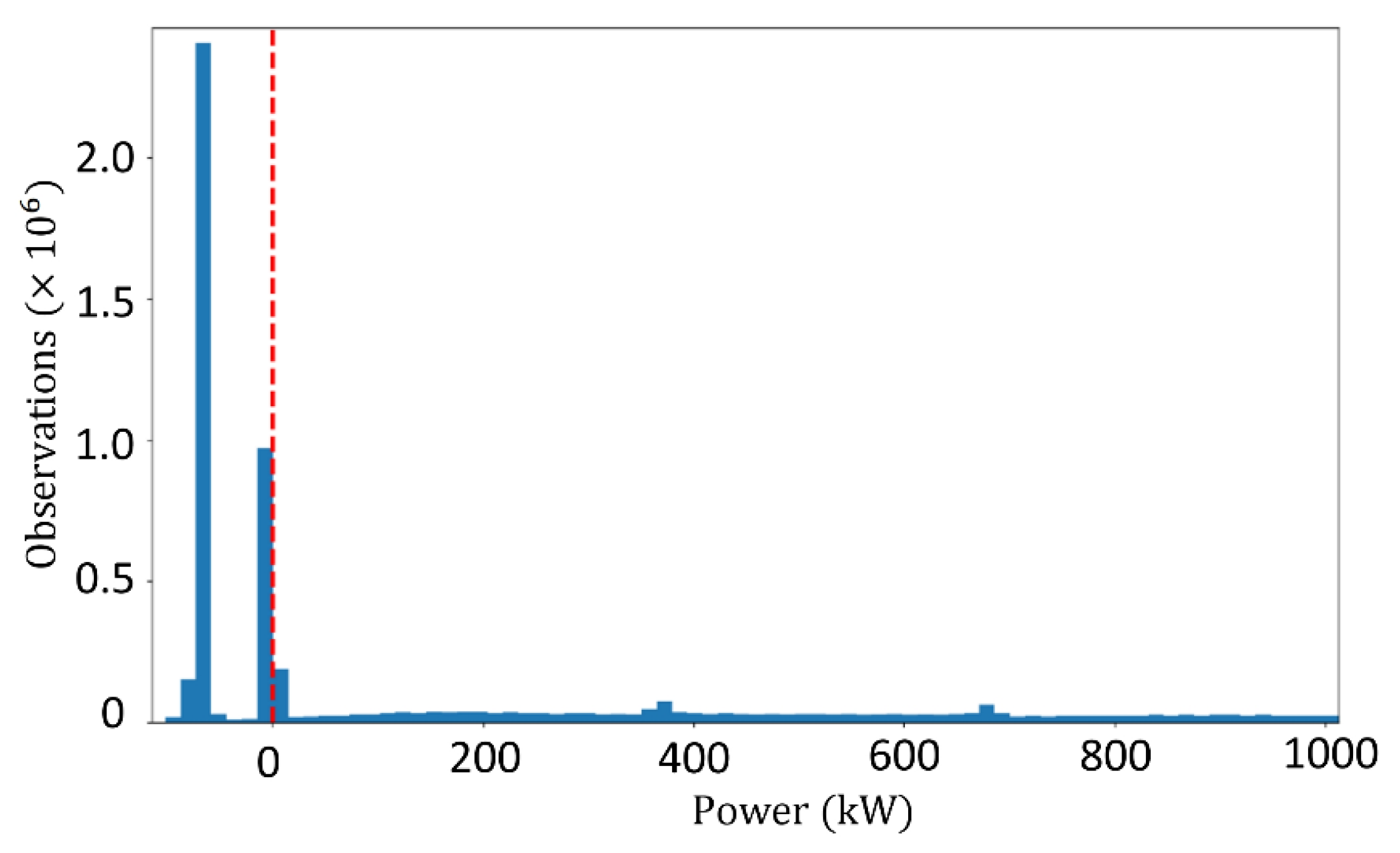 Energies 15 06919 g009