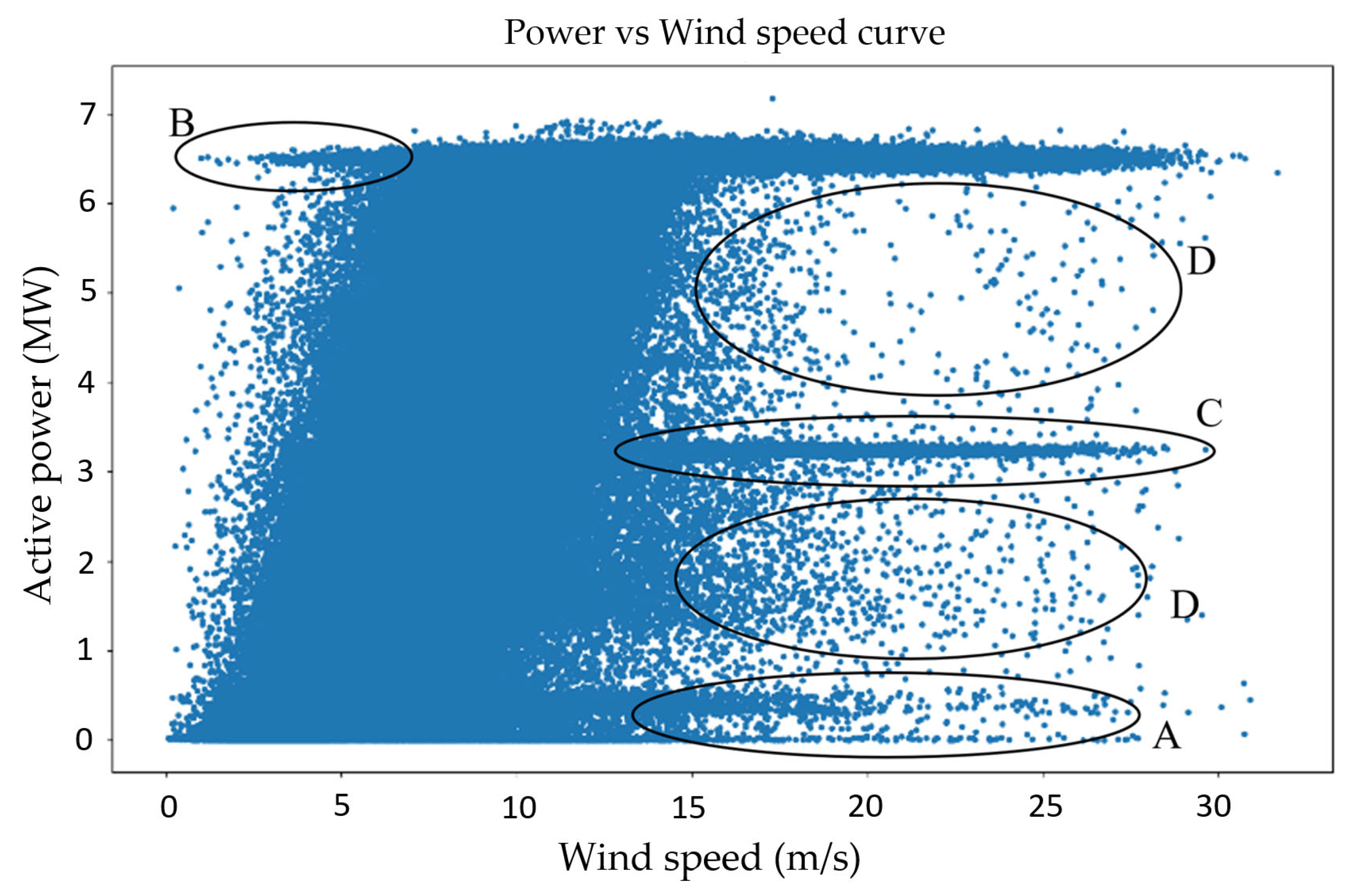 Energies 15 06919 g011