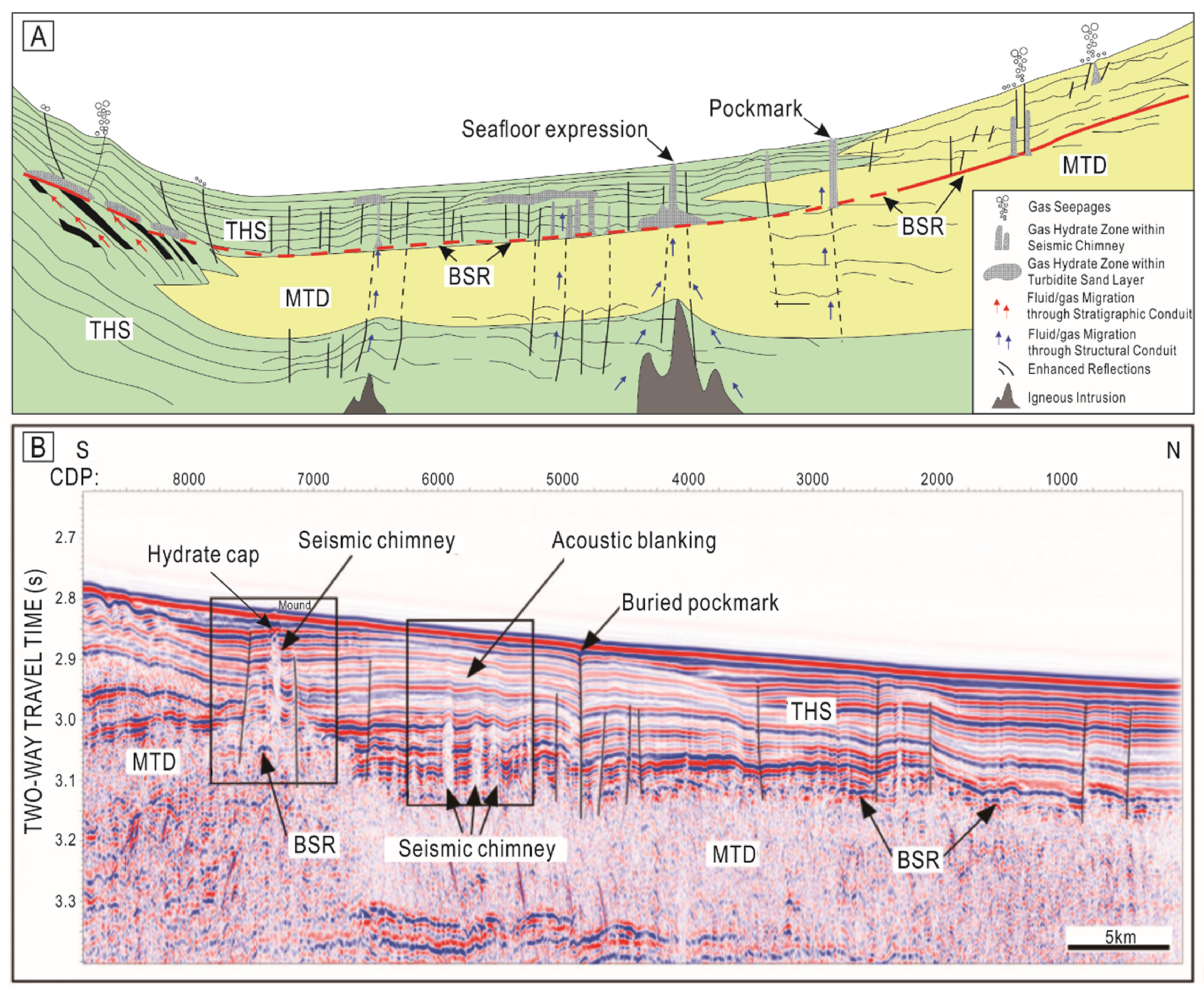 Energies 15 06921 g005 Energies 15 06921 g005