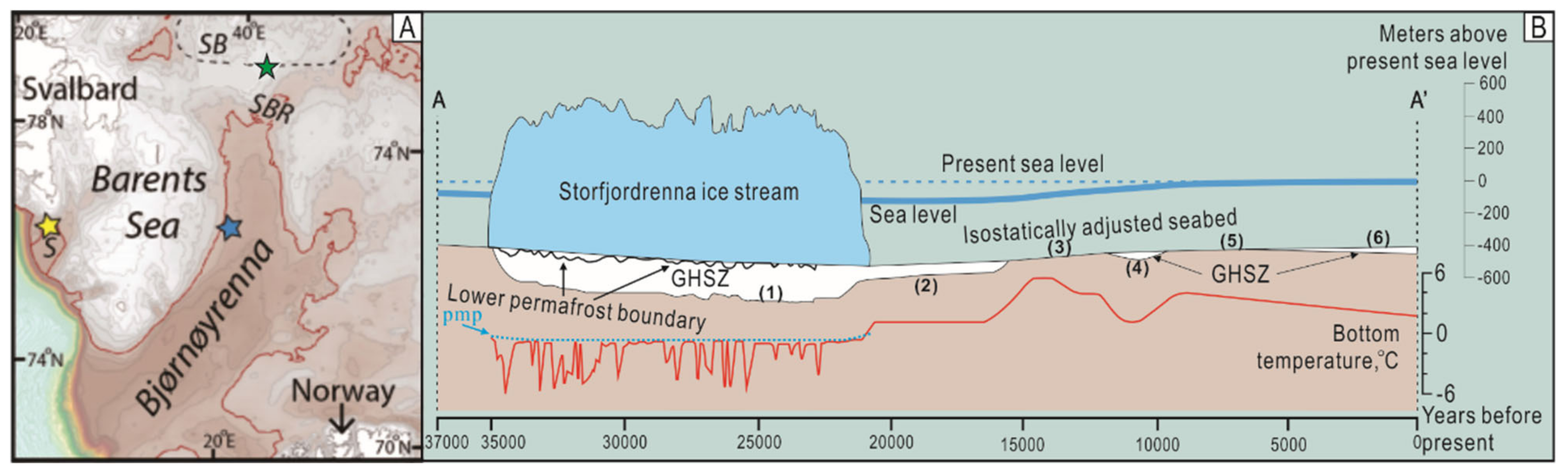 Energies 15 06921 g006 Energies 15 06921 g006