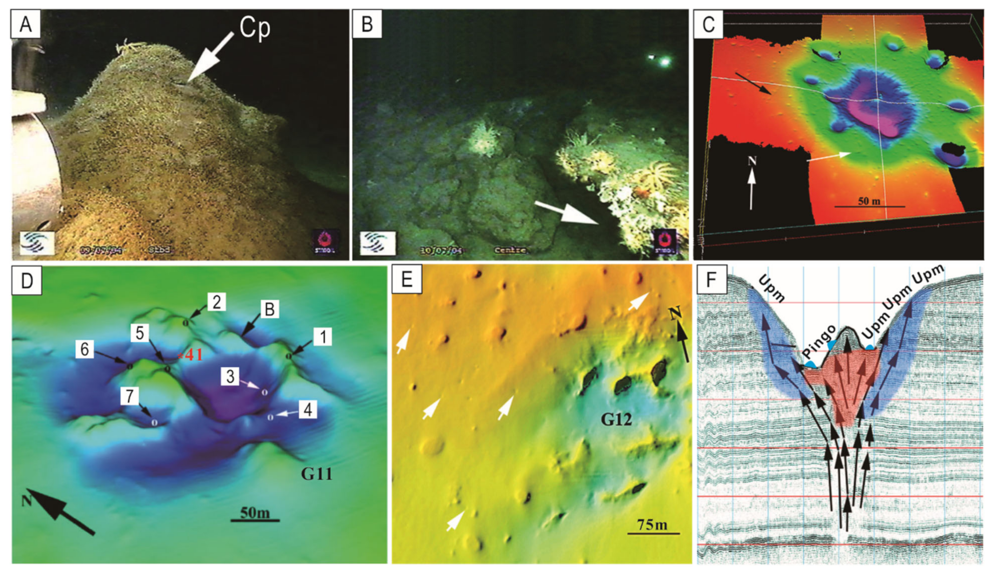 Energies 15 06921 g010 Energies 15 06921 g010