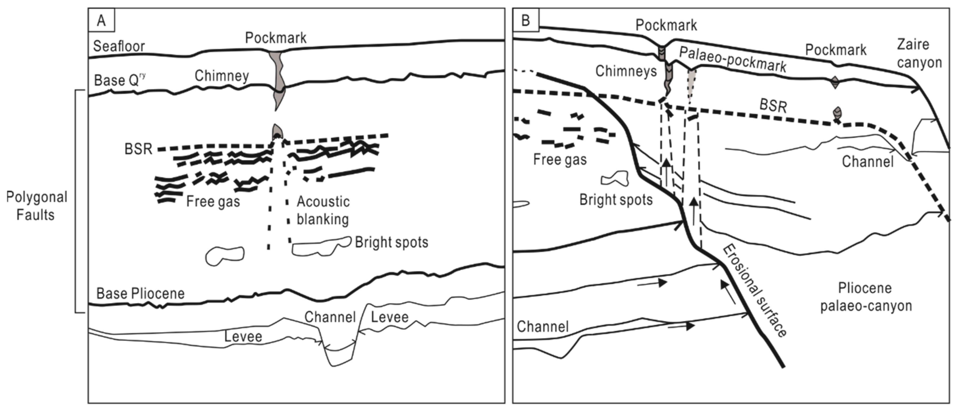Energies 15 06921 g011 Energies 15 06921 g011