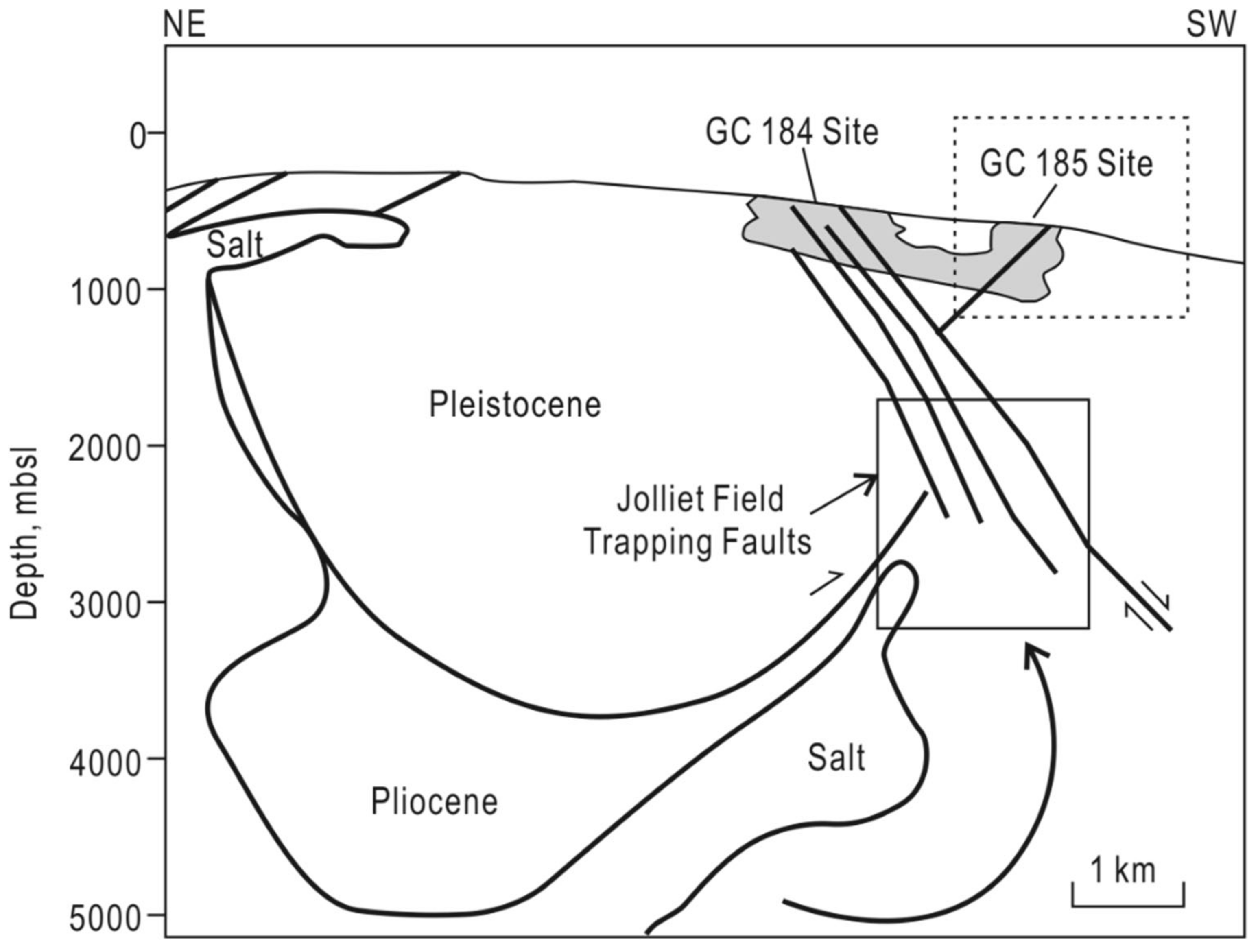 Energies 15 06921 g014 Energies 15 06921 g014