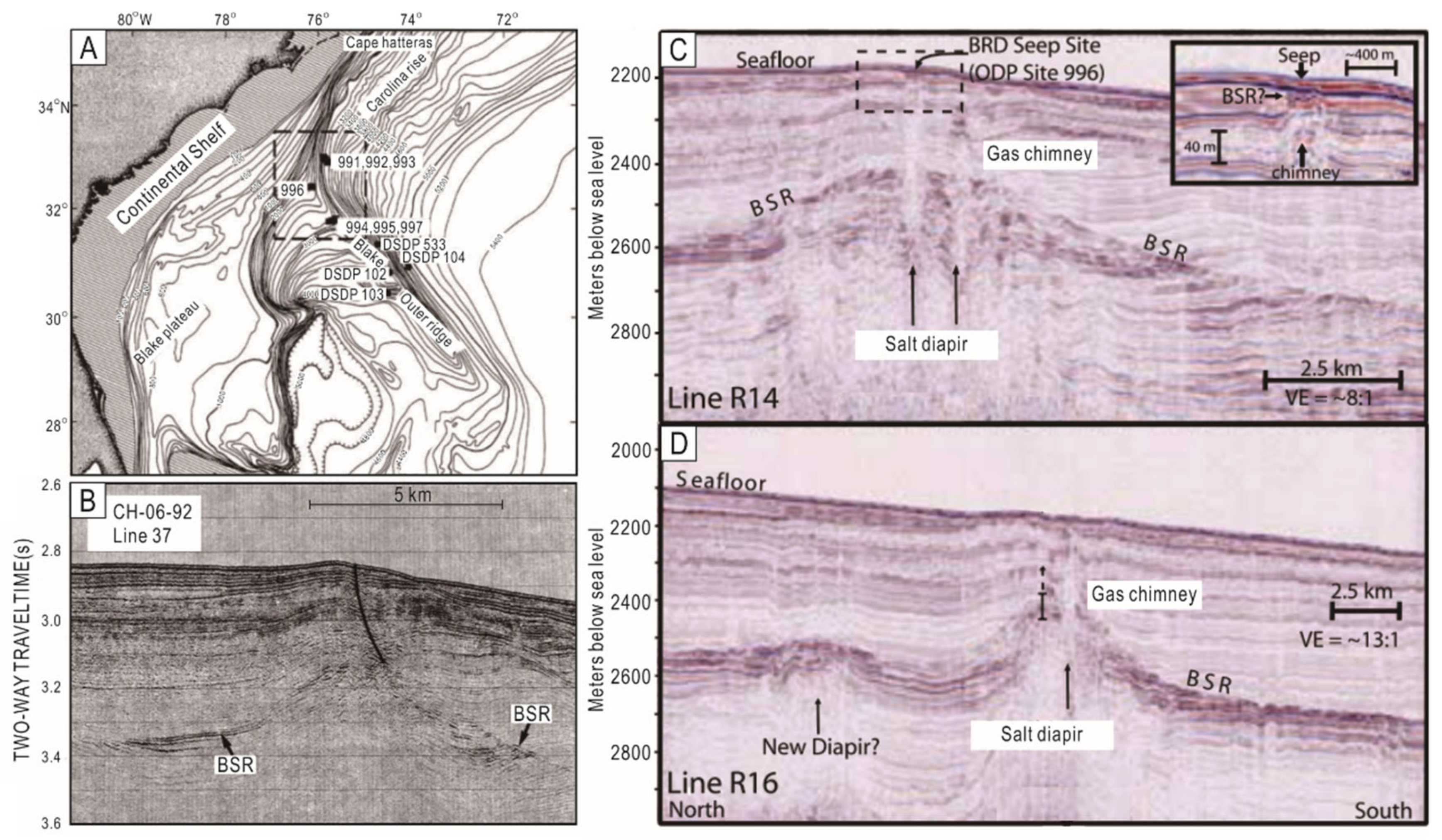 Energies 15 06921 g017 Energies 15 06921 g017