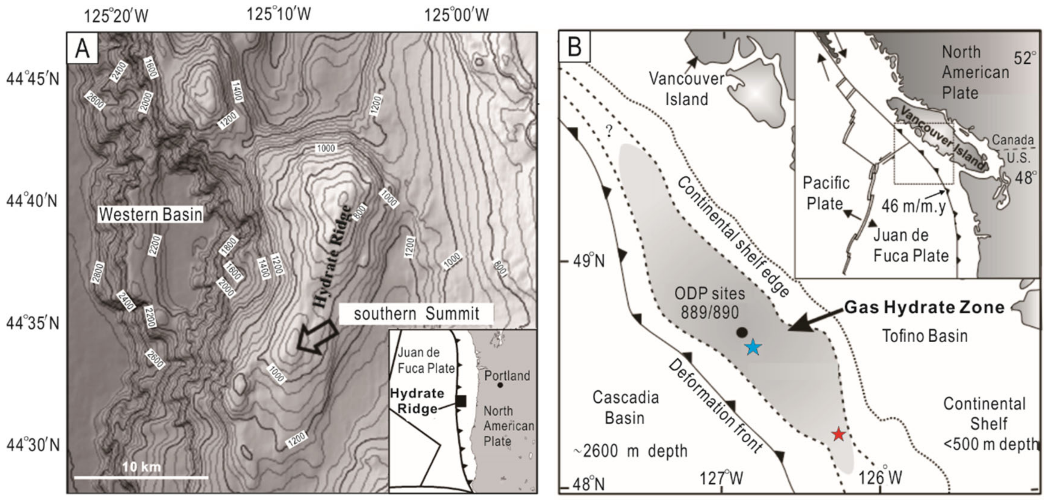 Energies 15 06921 g019 Energies 15 06921 g019
