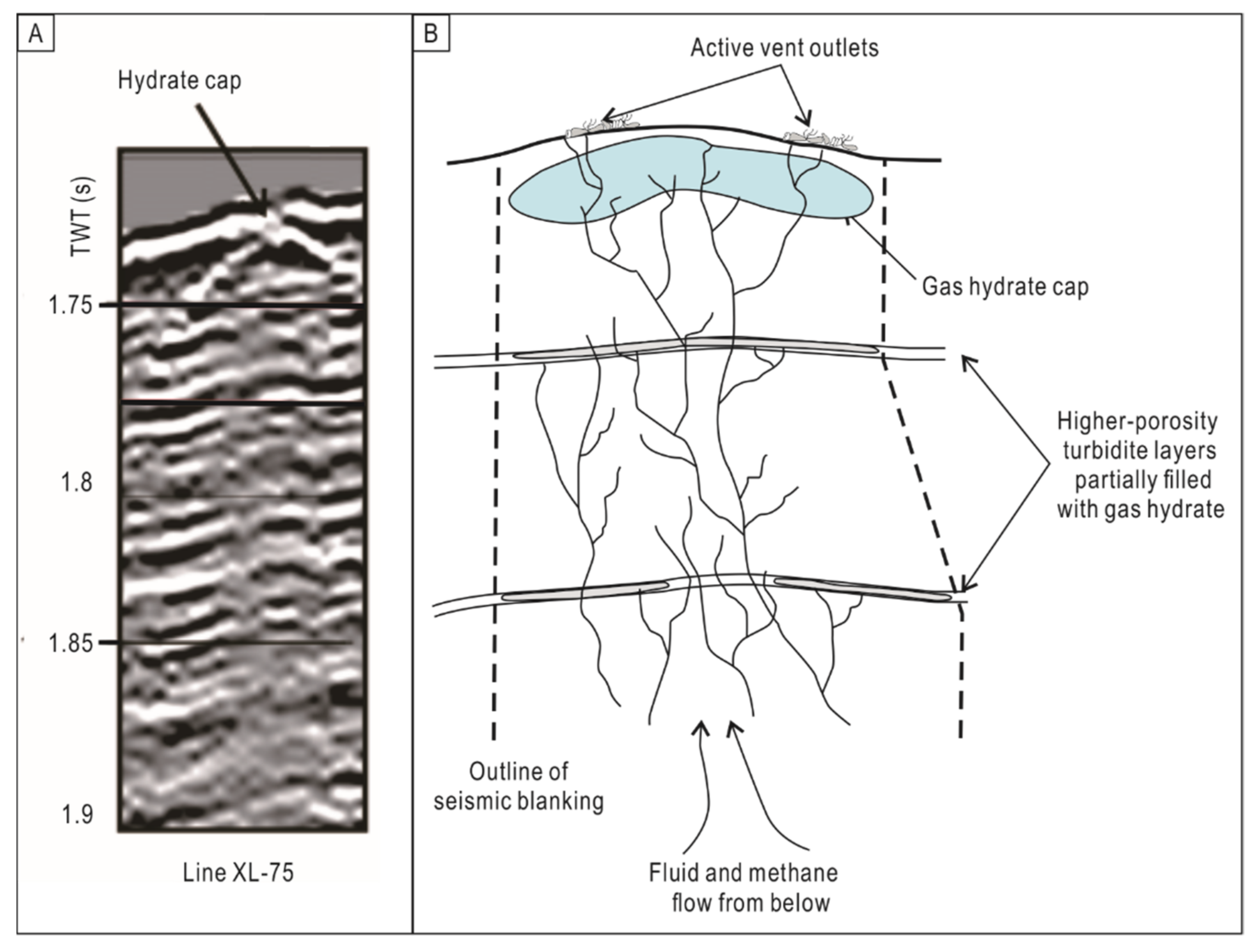 Energies 15 06921 g022 Energies 15 06921 g022