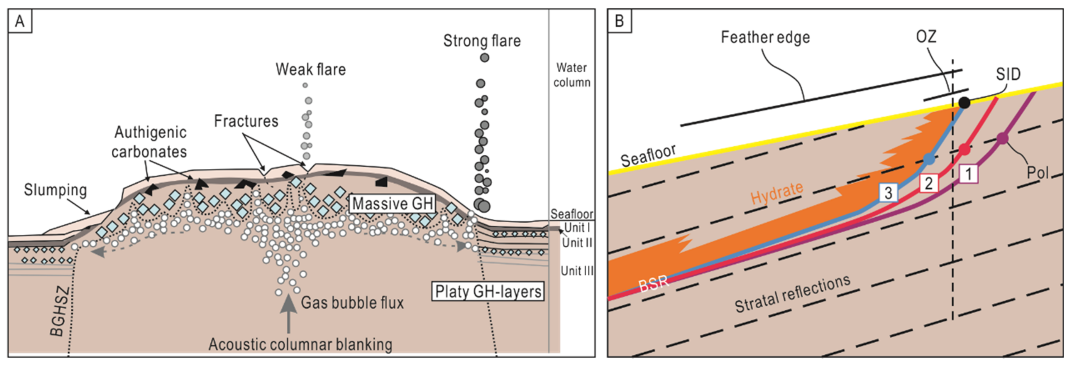 Energies 15 06921 g026 Energies 15 06921 g026