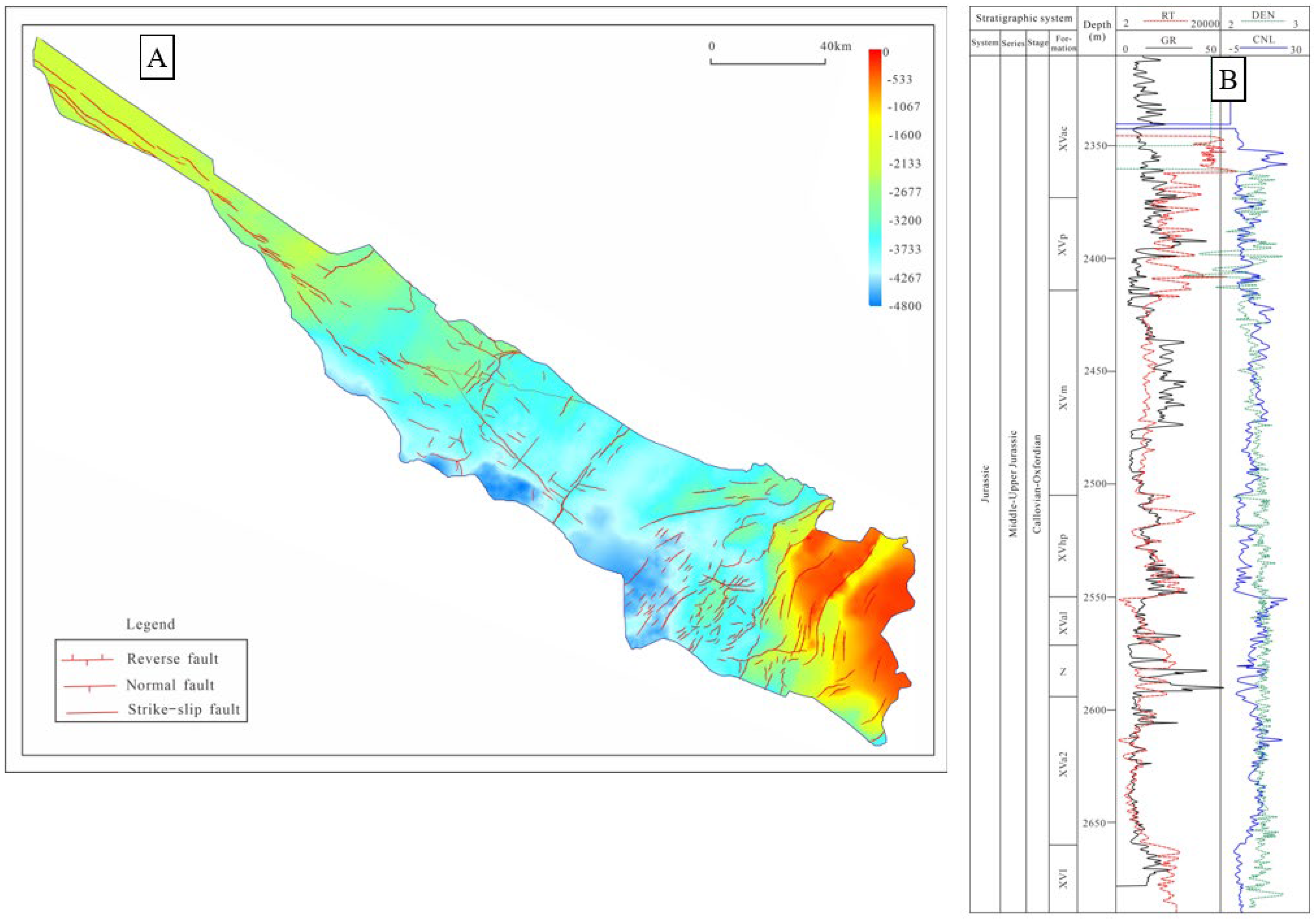Energies 15 06923 g002