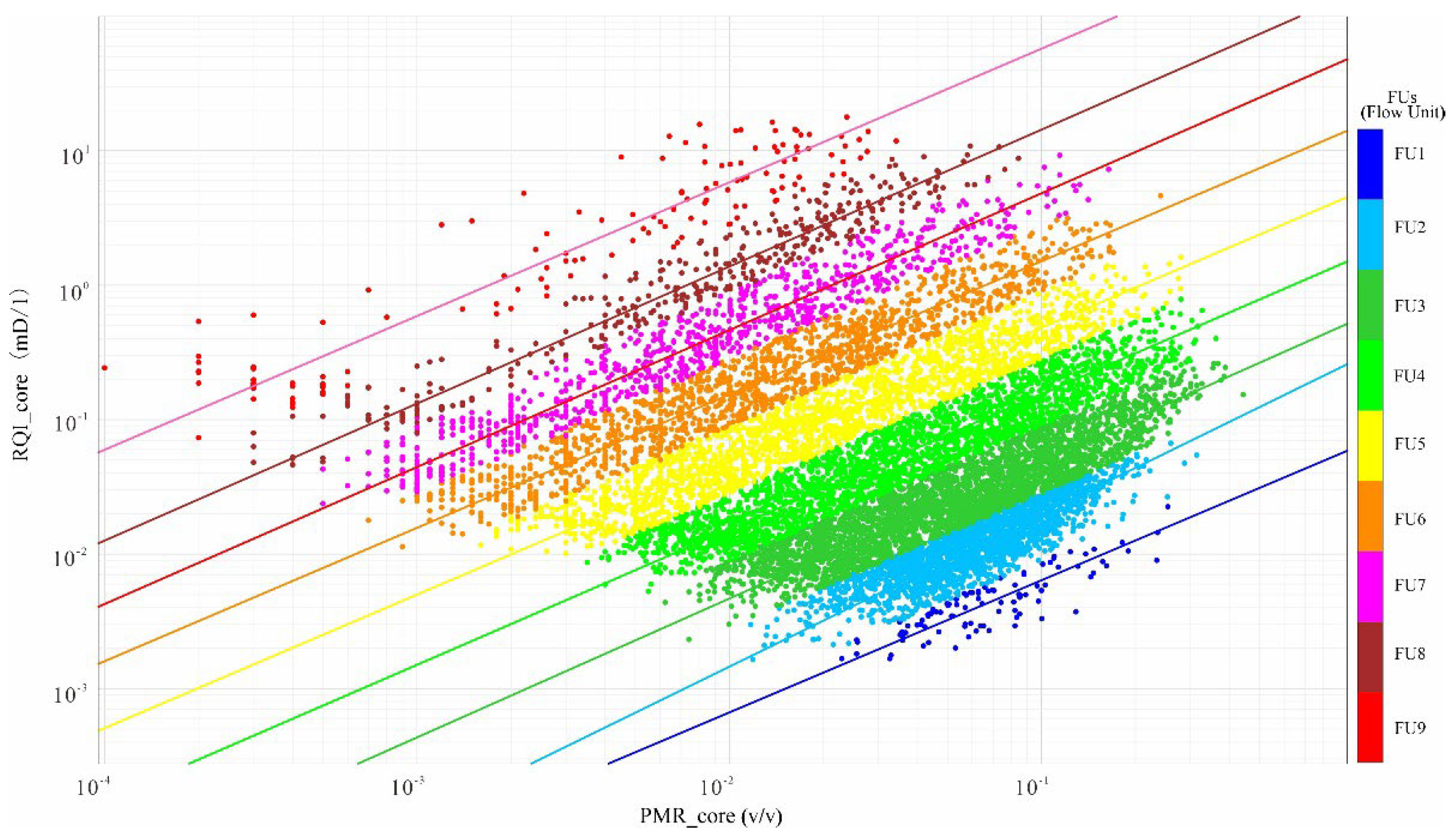 Energies 15 06923 g006