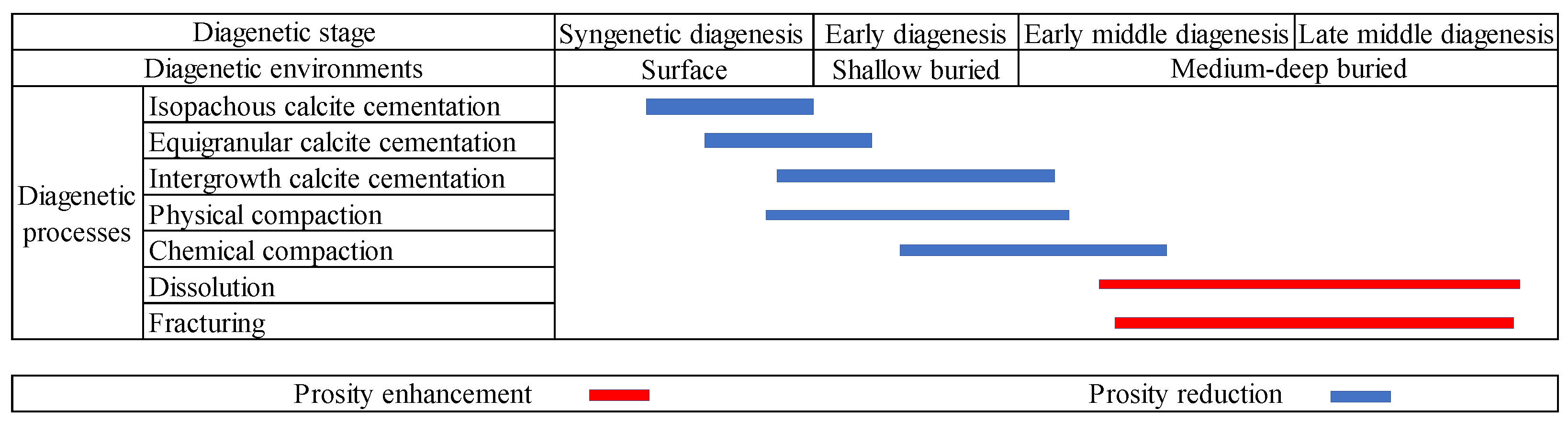 Energies 15 06923 g009