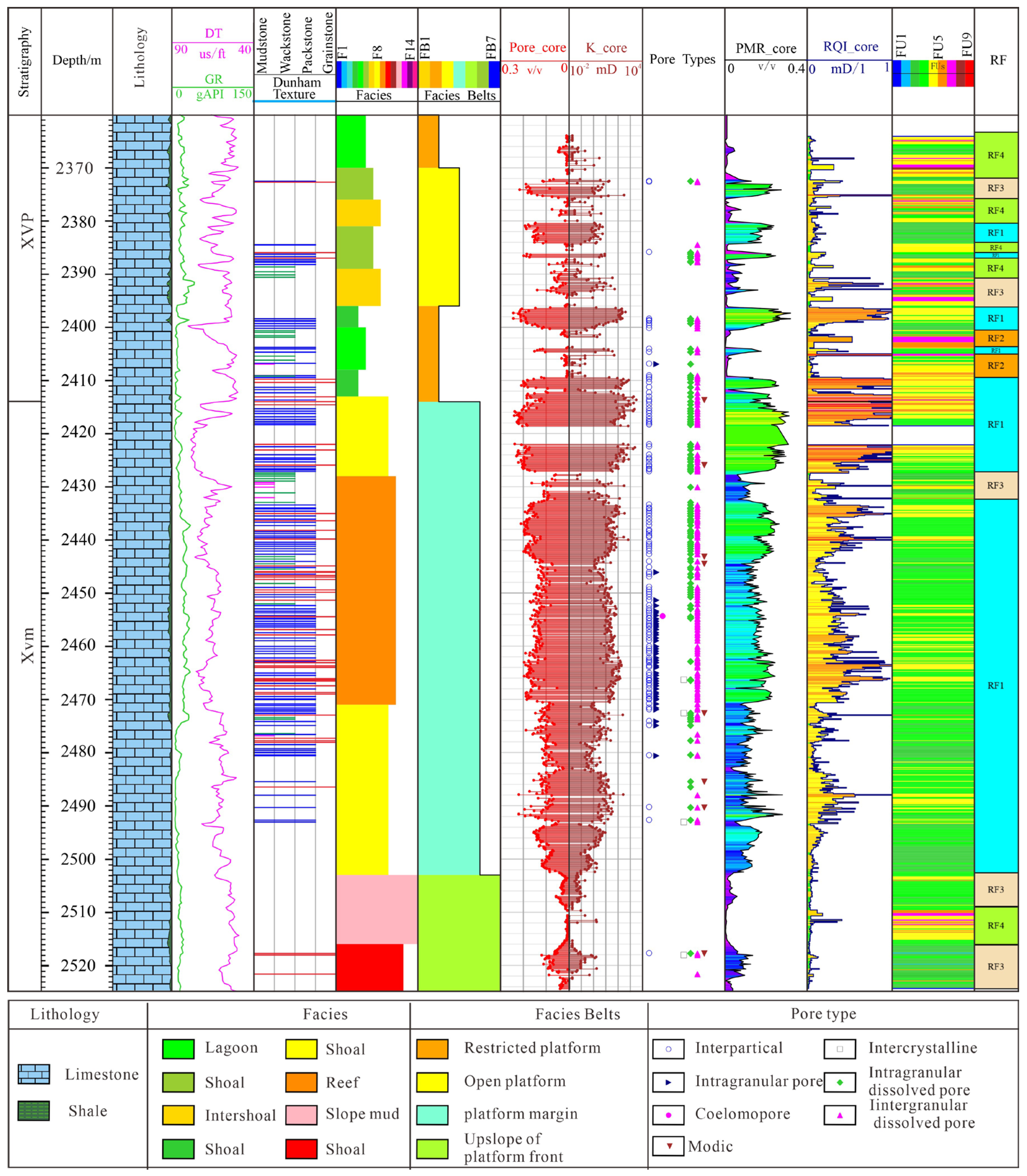 Energies 15 06923 g011