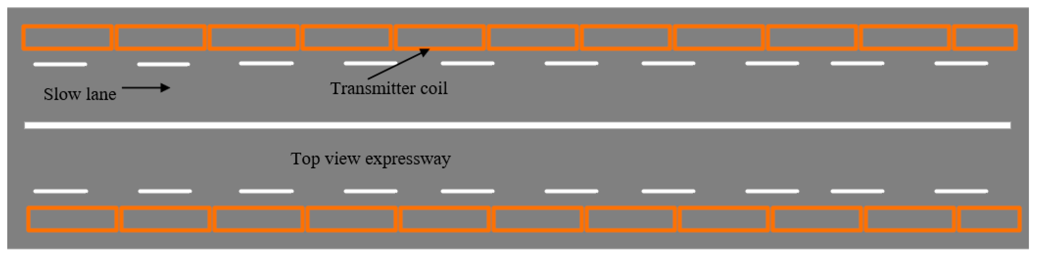 Energies 15 06924 g002