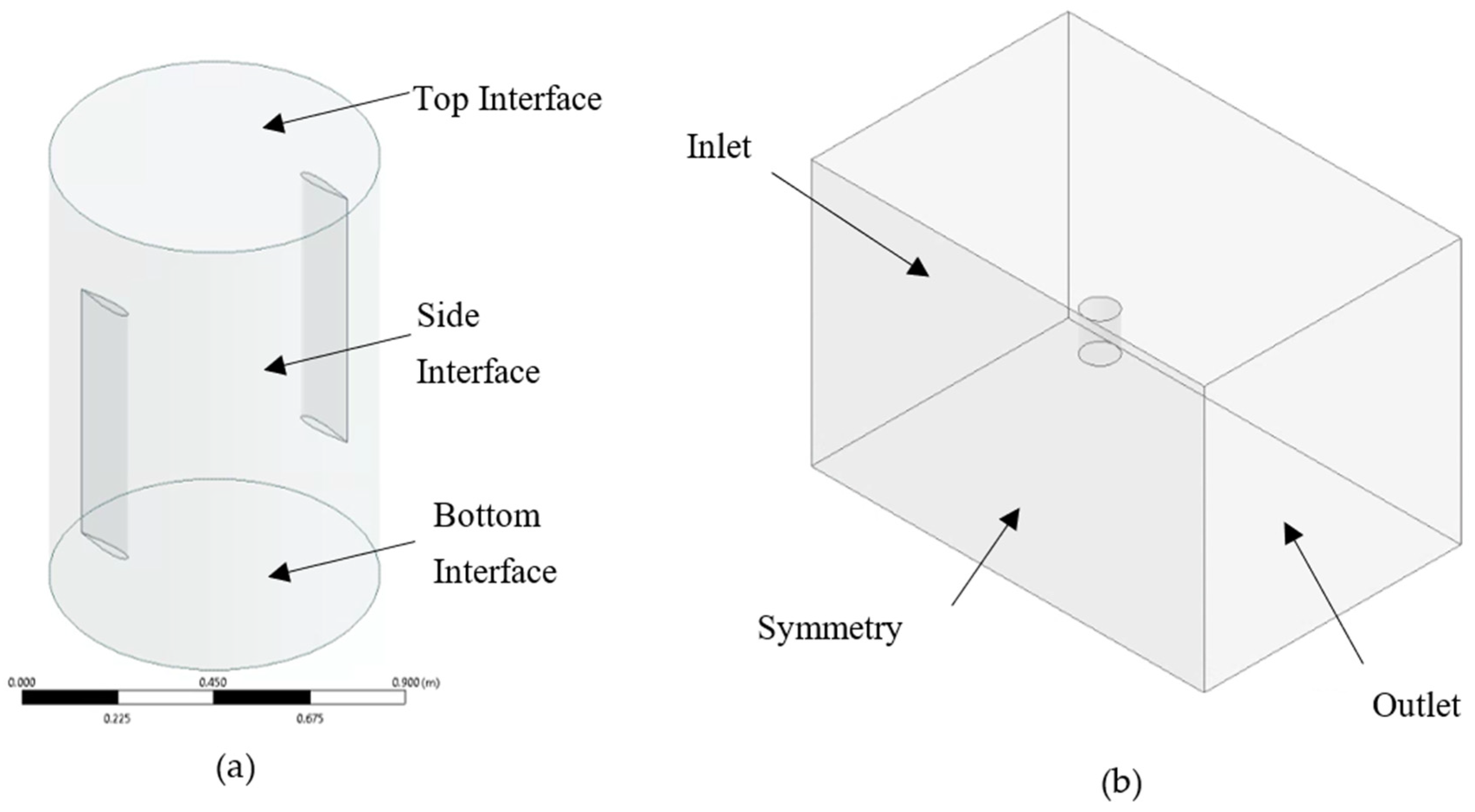 Energies 15 06925 g003 Energies 15 06925 g003