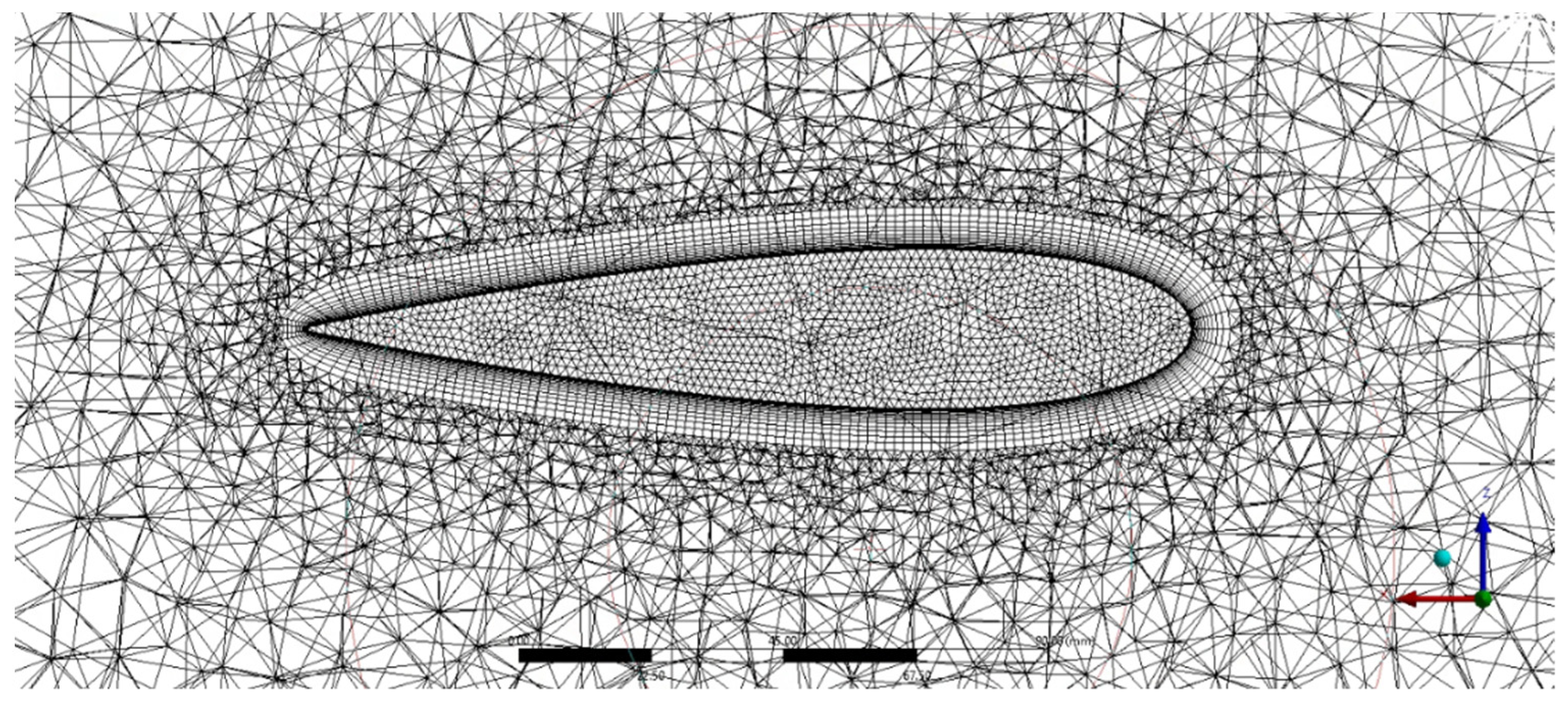 Energies 15 06925 g004 Energies 15 06925 g004