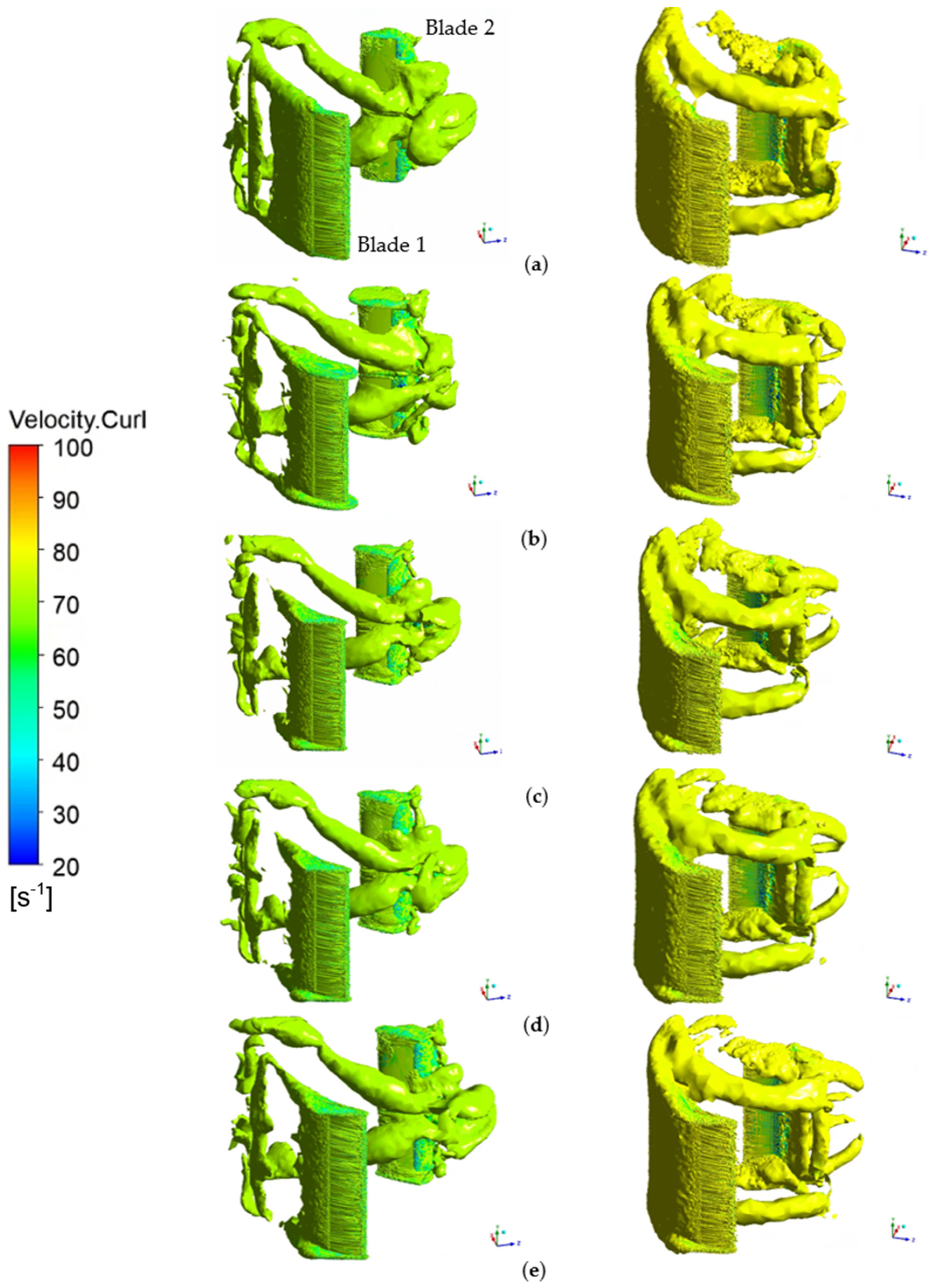 Energies 15 06925 g008 Energies 15 06925 g008