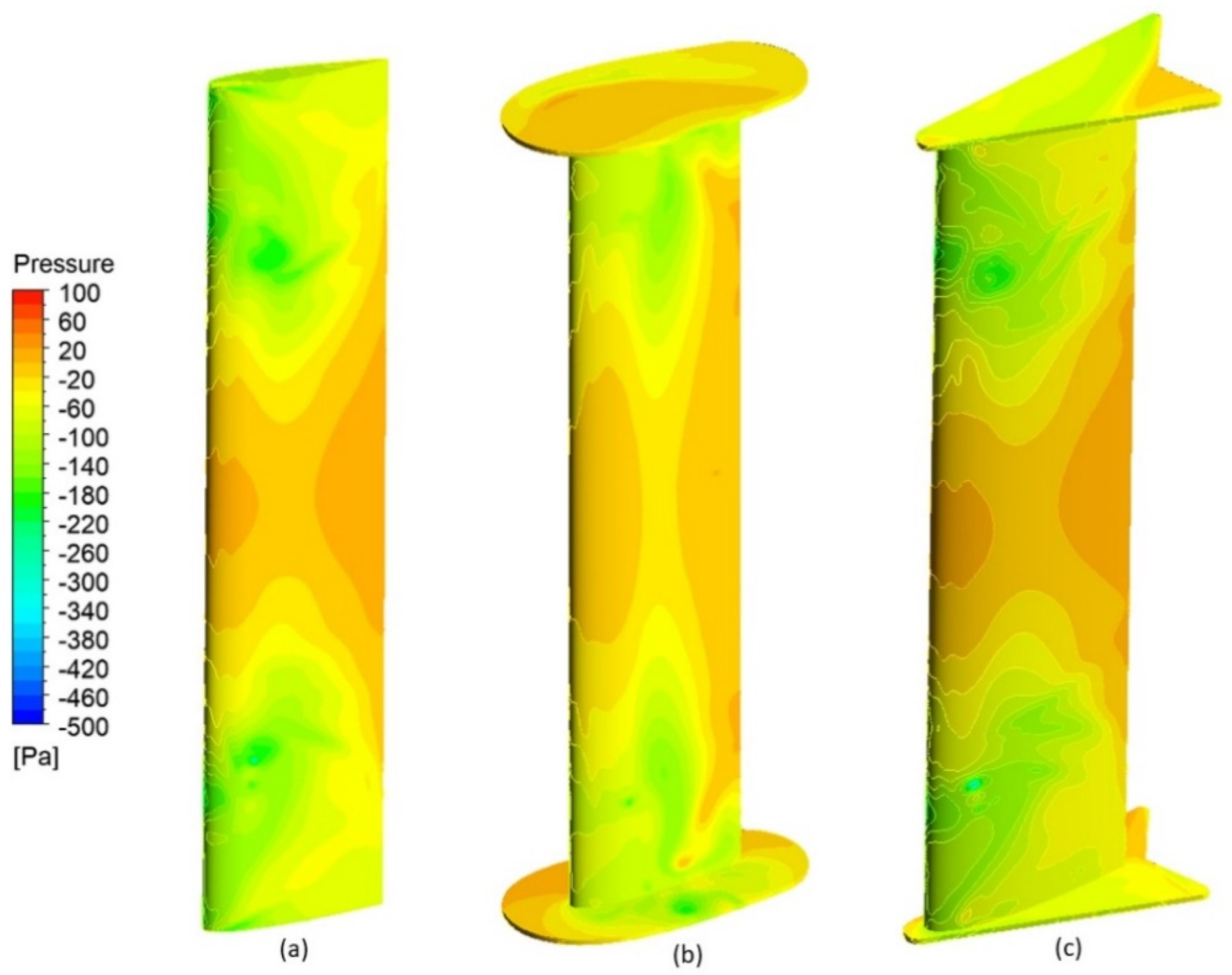 Energies 15 06925 g011 Energies 15 06925 g011