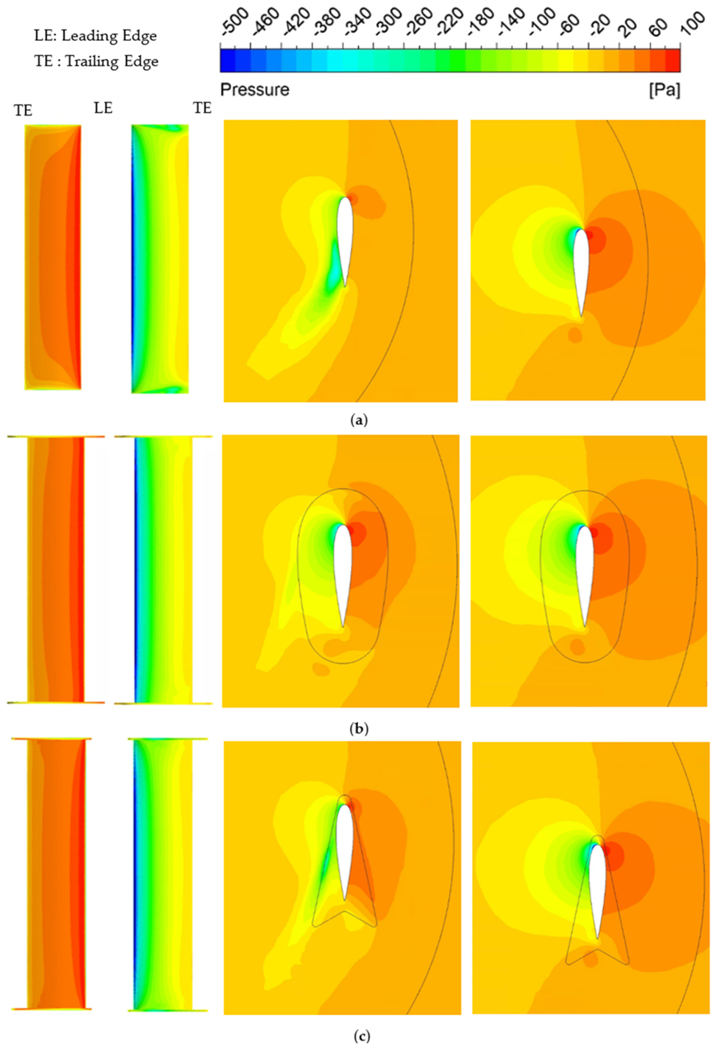 Energies 15 06925 g015a Energies 15 06925 g015a