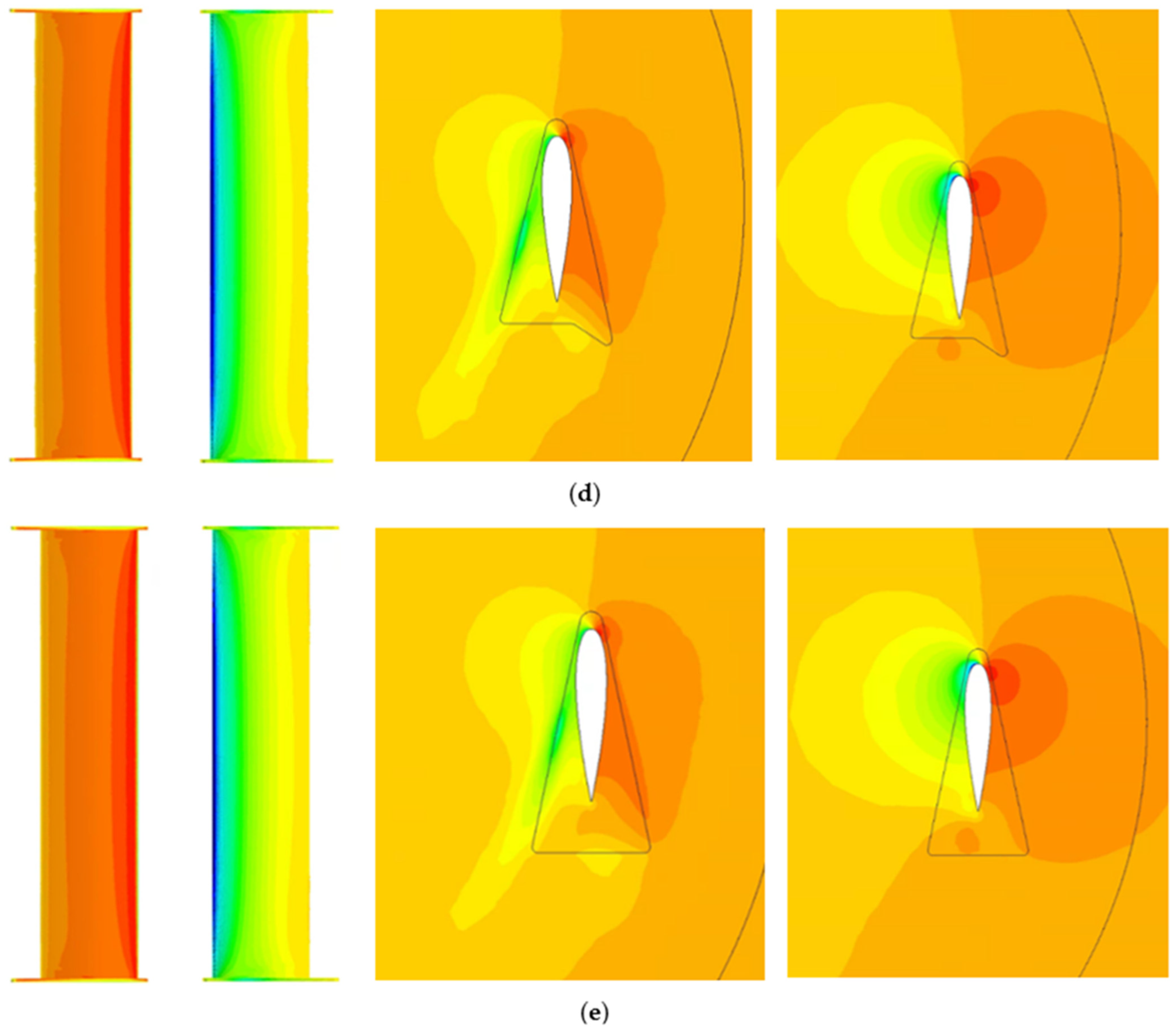 Energies 15 06925 g015b Energies 15 06925 g015b