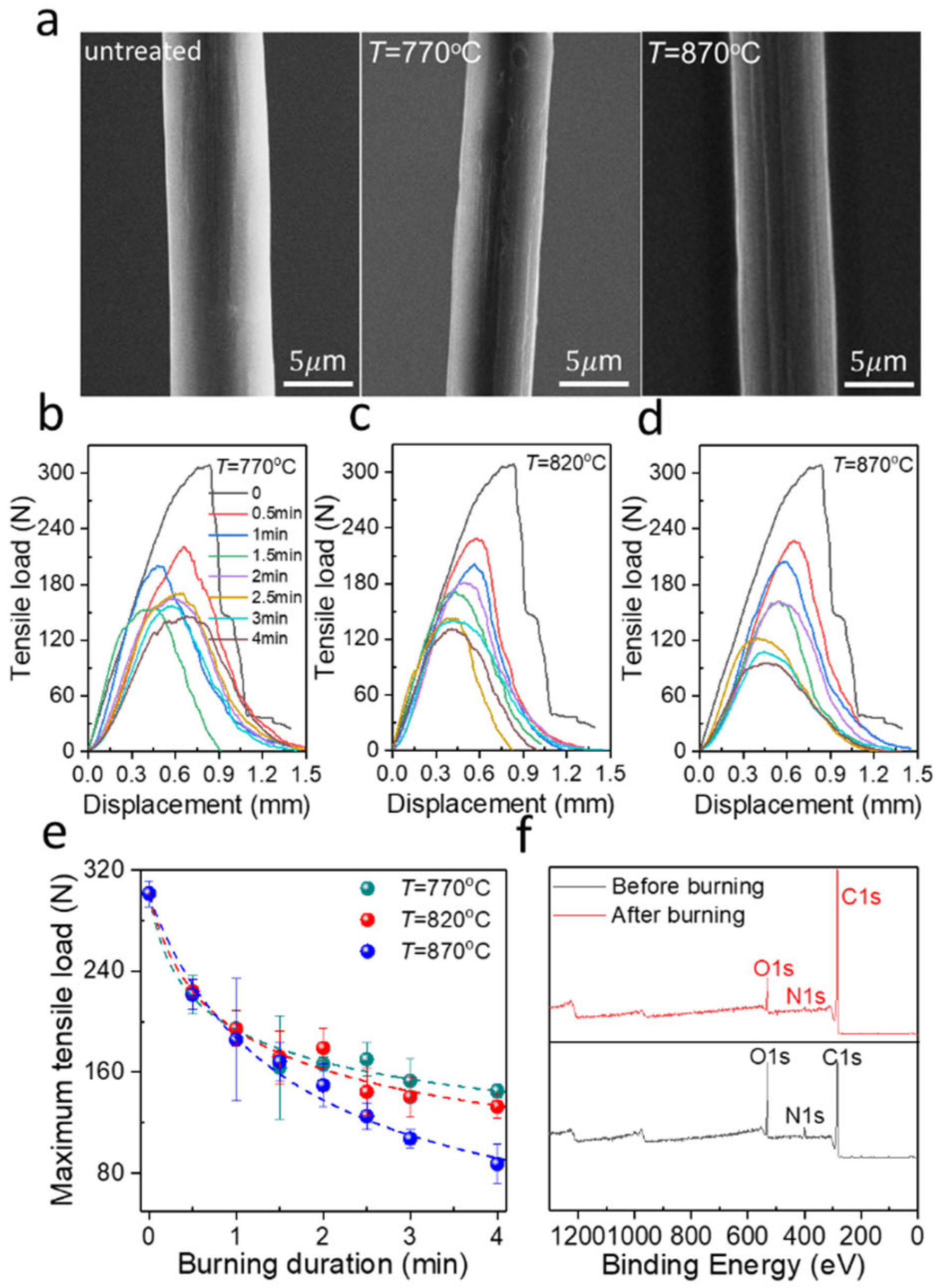Energies 15 06927 g002 Energies 15 06927 g002