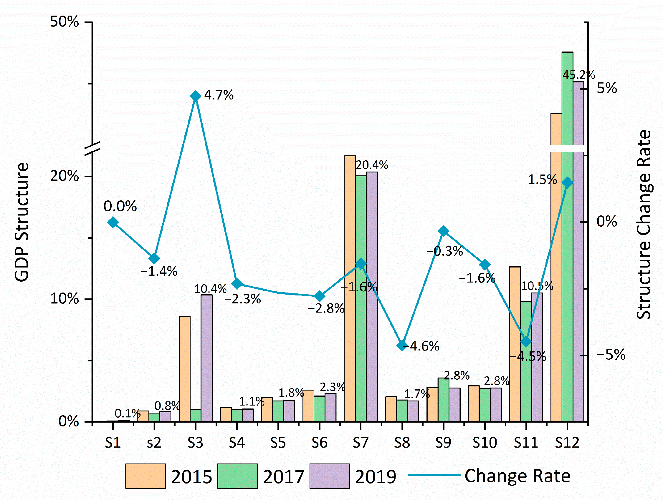 Energies 15 06932 g0a1 Energies 15 06932 g0a1
