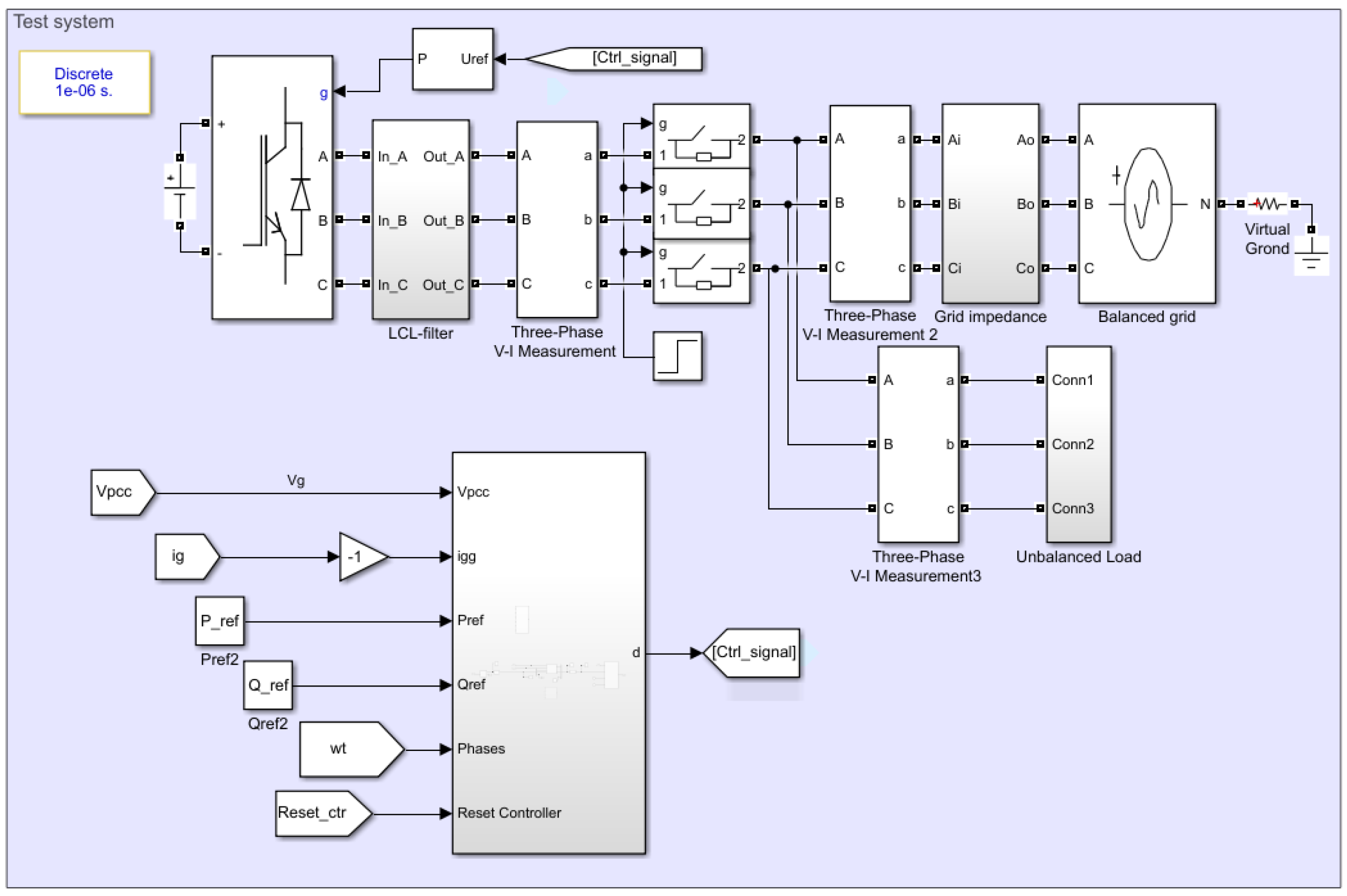 Energies 15 06936 g007 550
