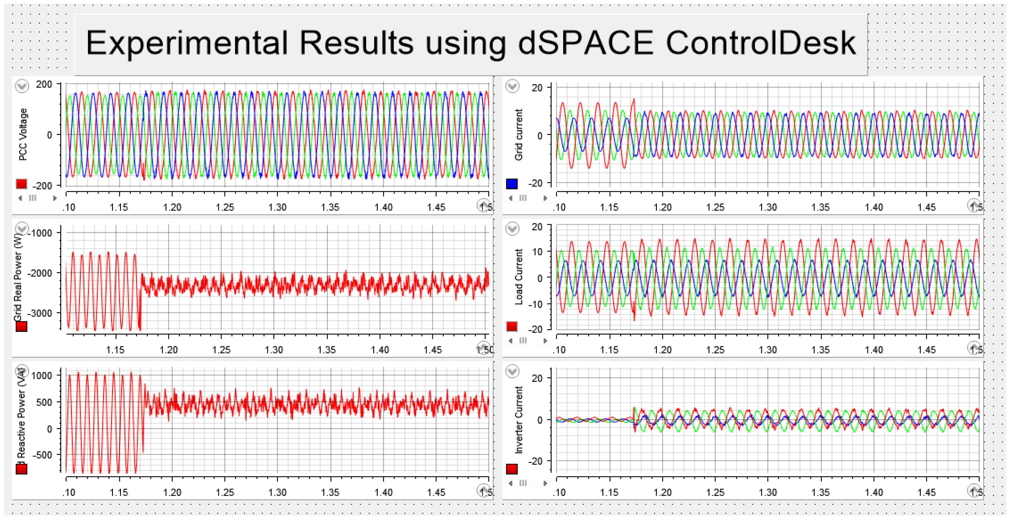 Energies 15 06936 g011 550