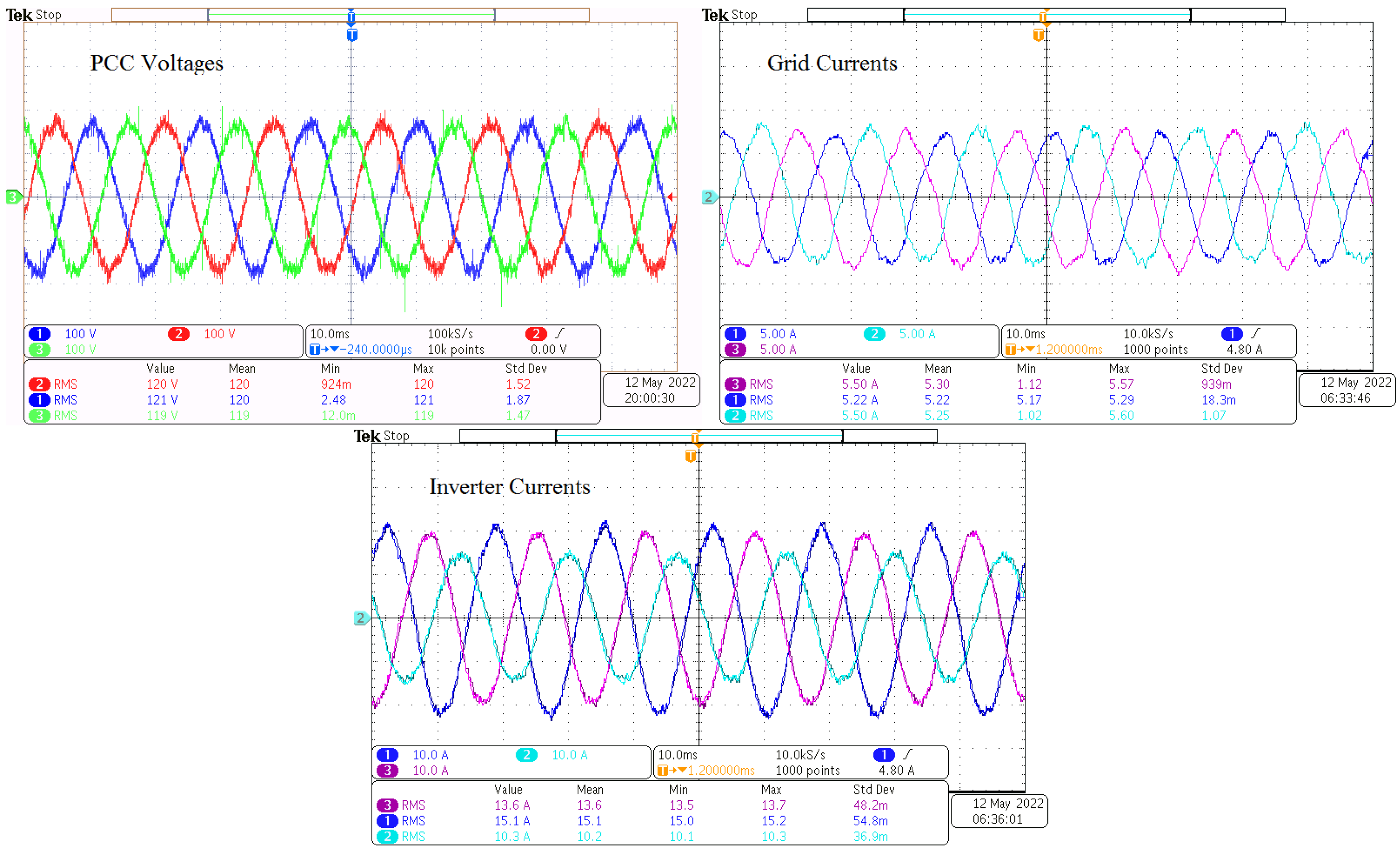 Energies 15 06936 g014 550