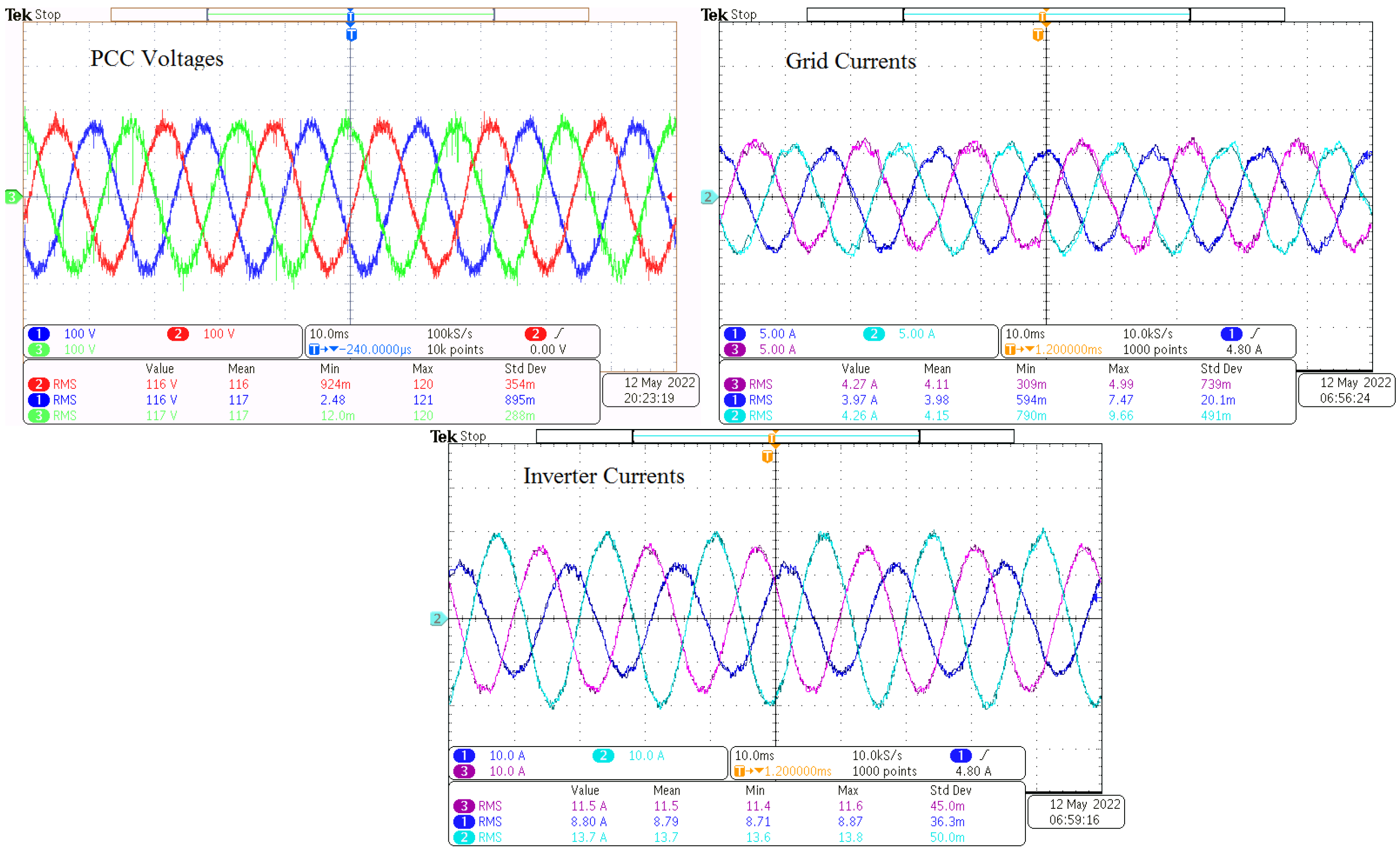 Energies 15 06936 g017 550