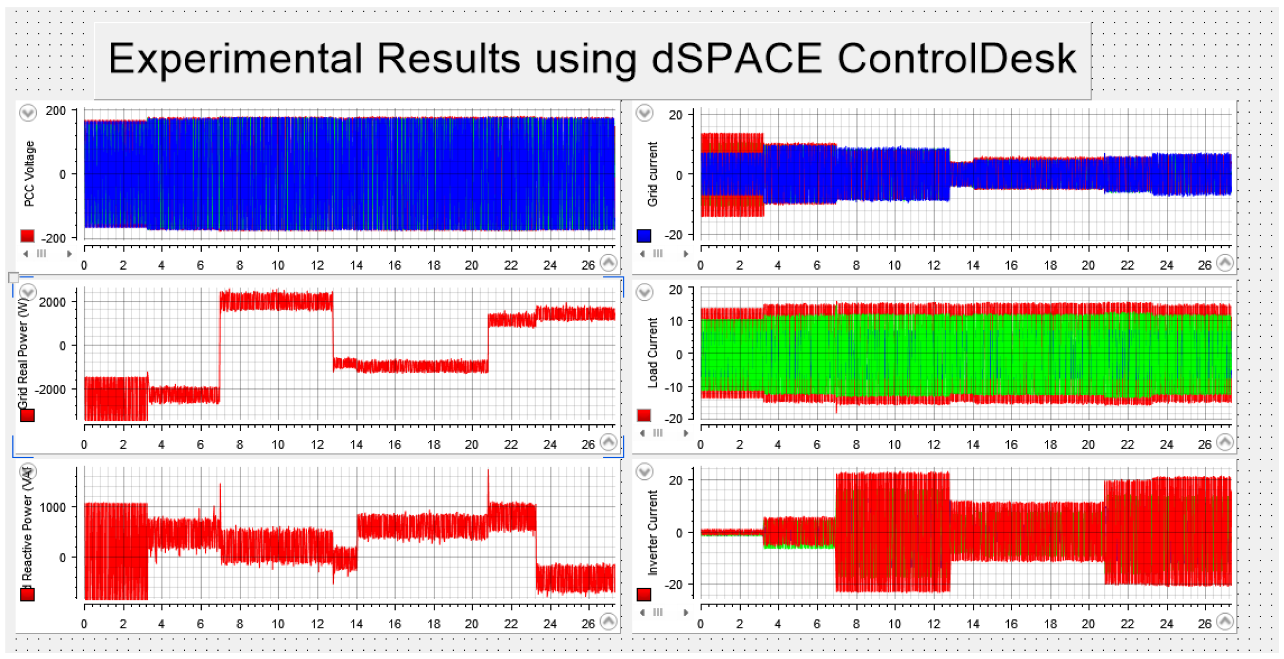 Energies 15 06936 g019 550