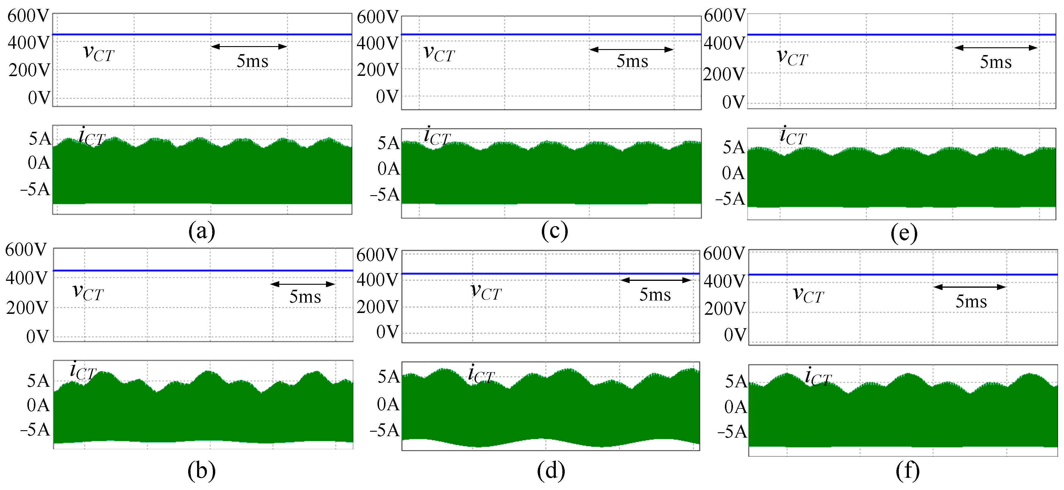 Energies 15 06937 g008 550