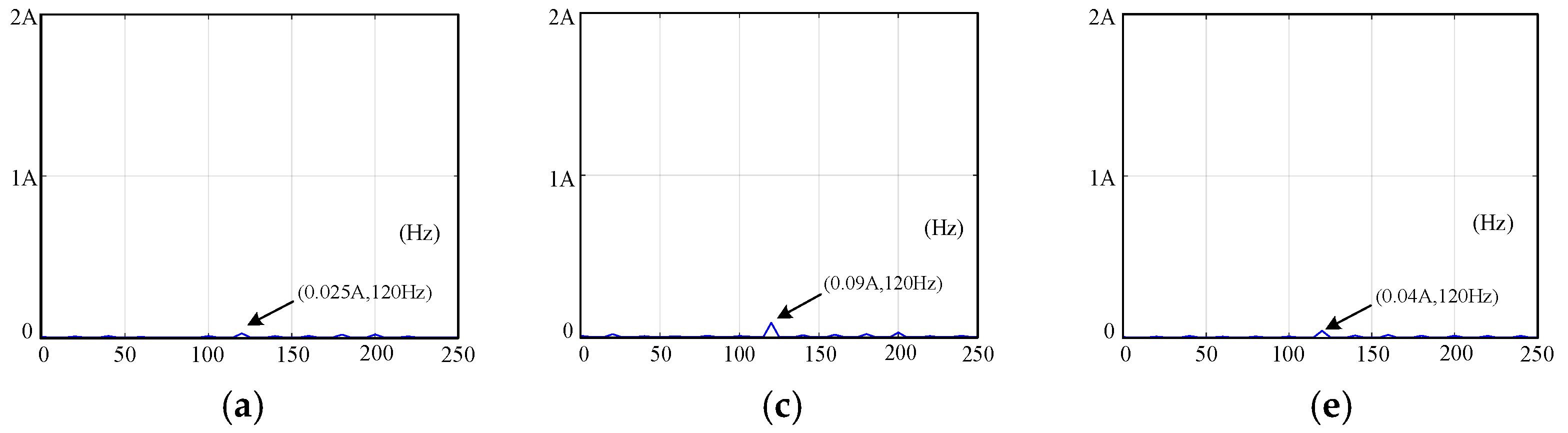 Energies 15 06937 g010a 550