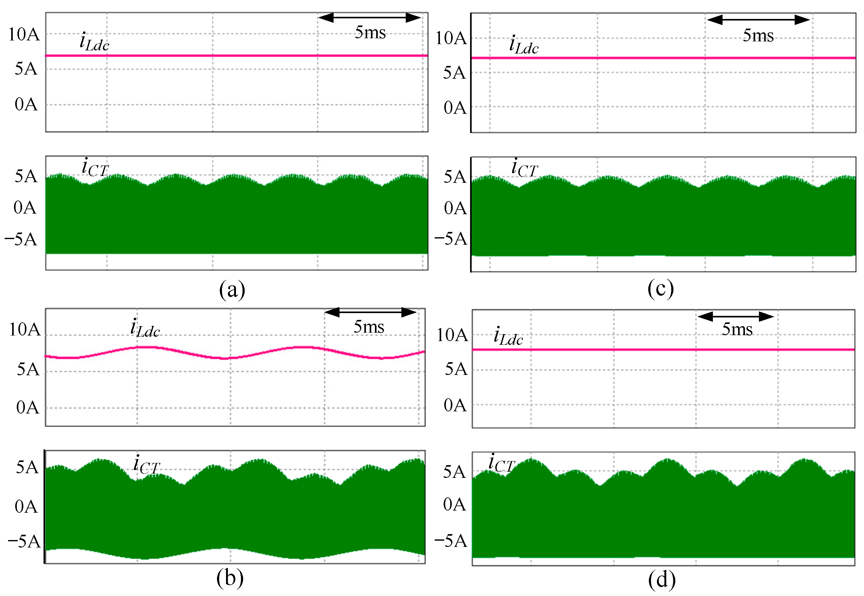 Energies 15 06937 g011 550