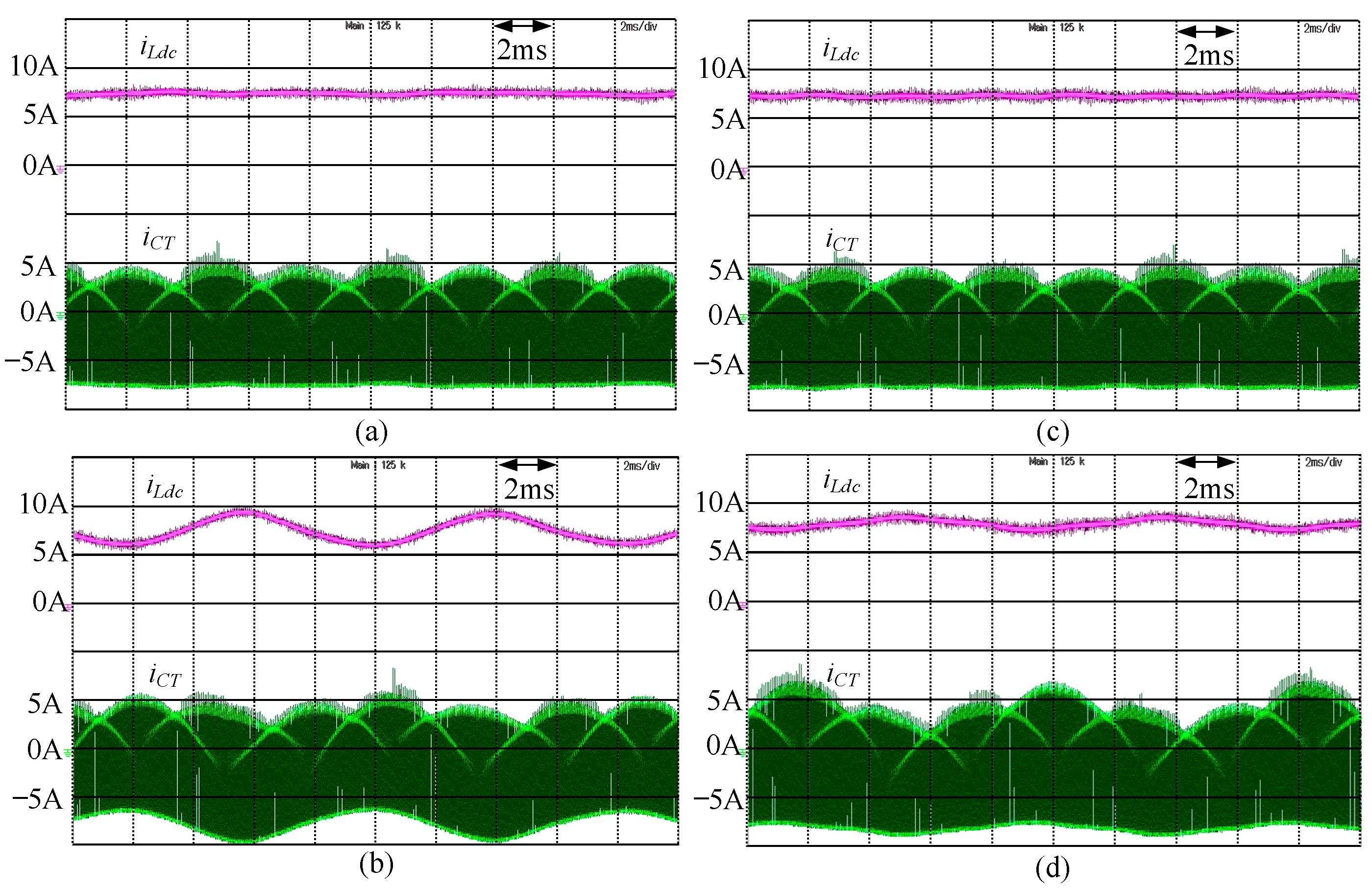 Energies 15 06937 g013 550