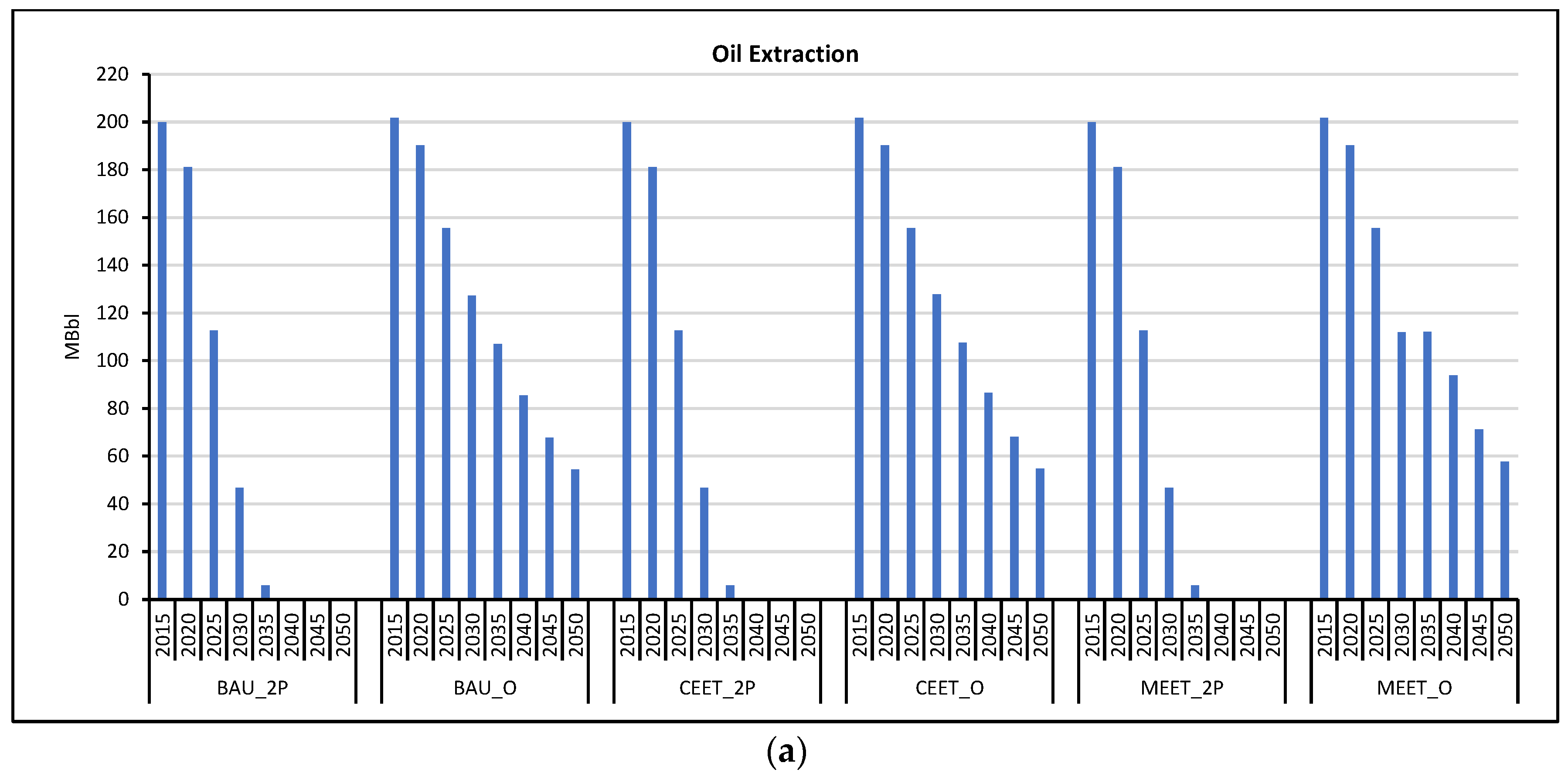 Energies 15 06938 g002a Energies 15 06938 g002a