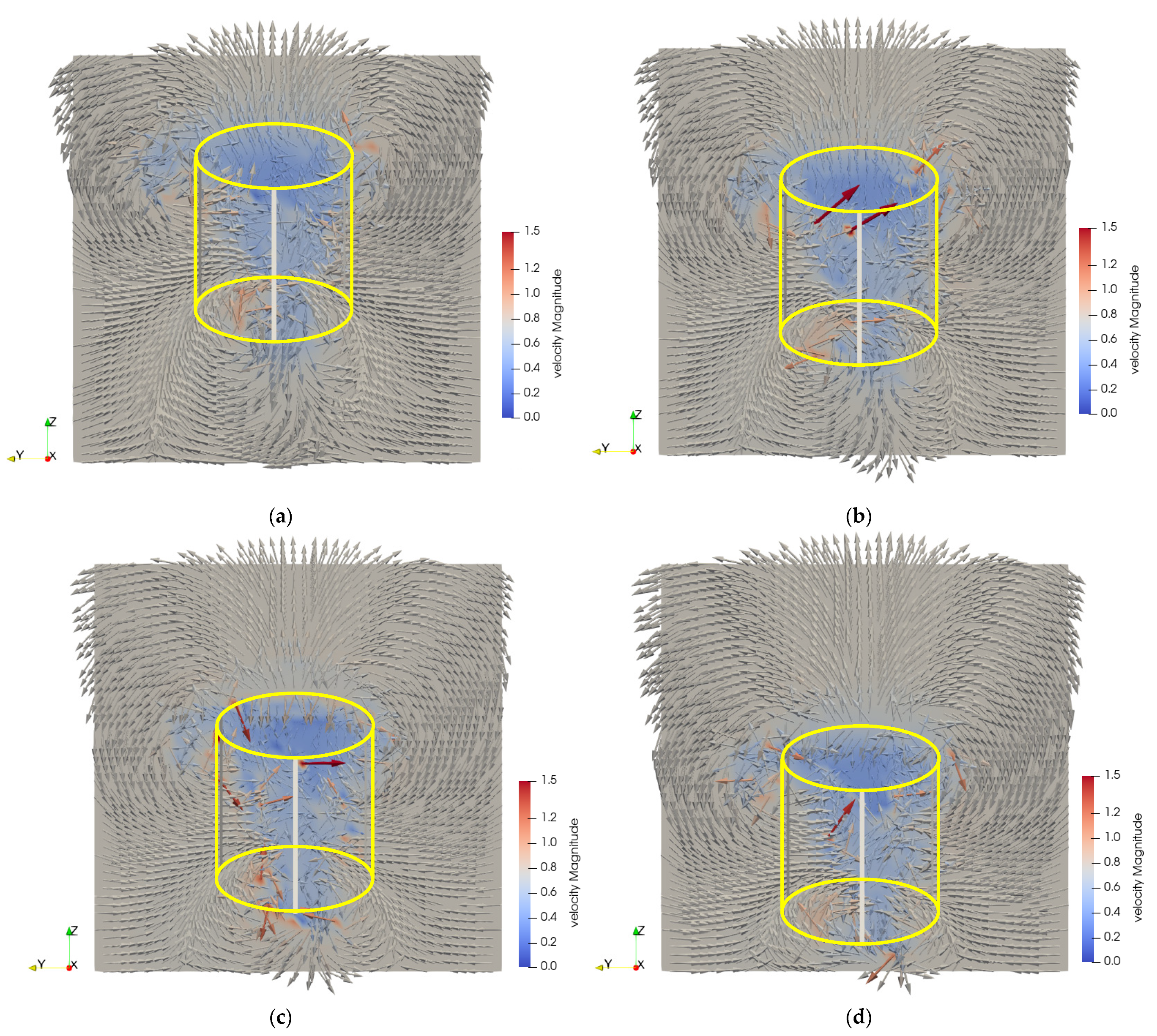 Energies 15 06939 g012 550