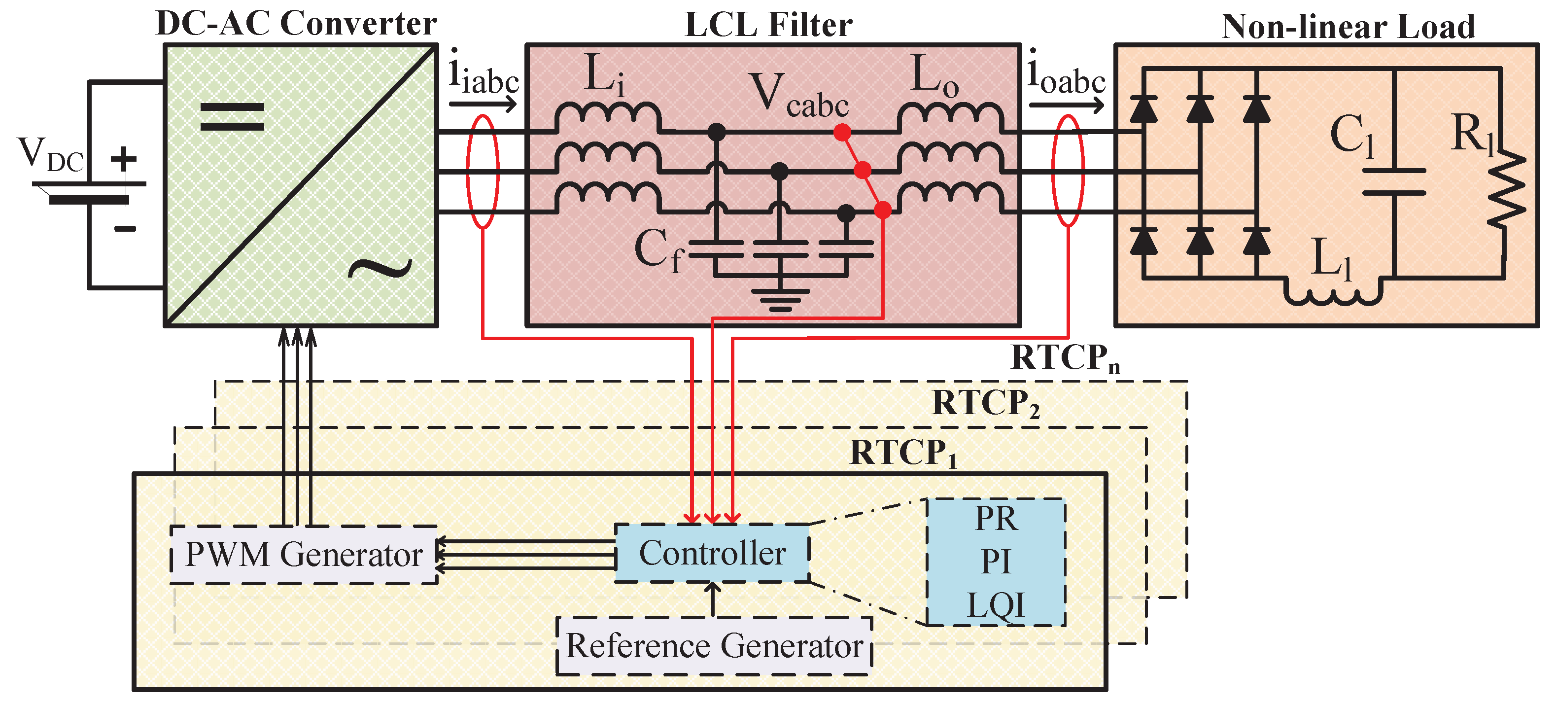 Energies 15 06940 g004