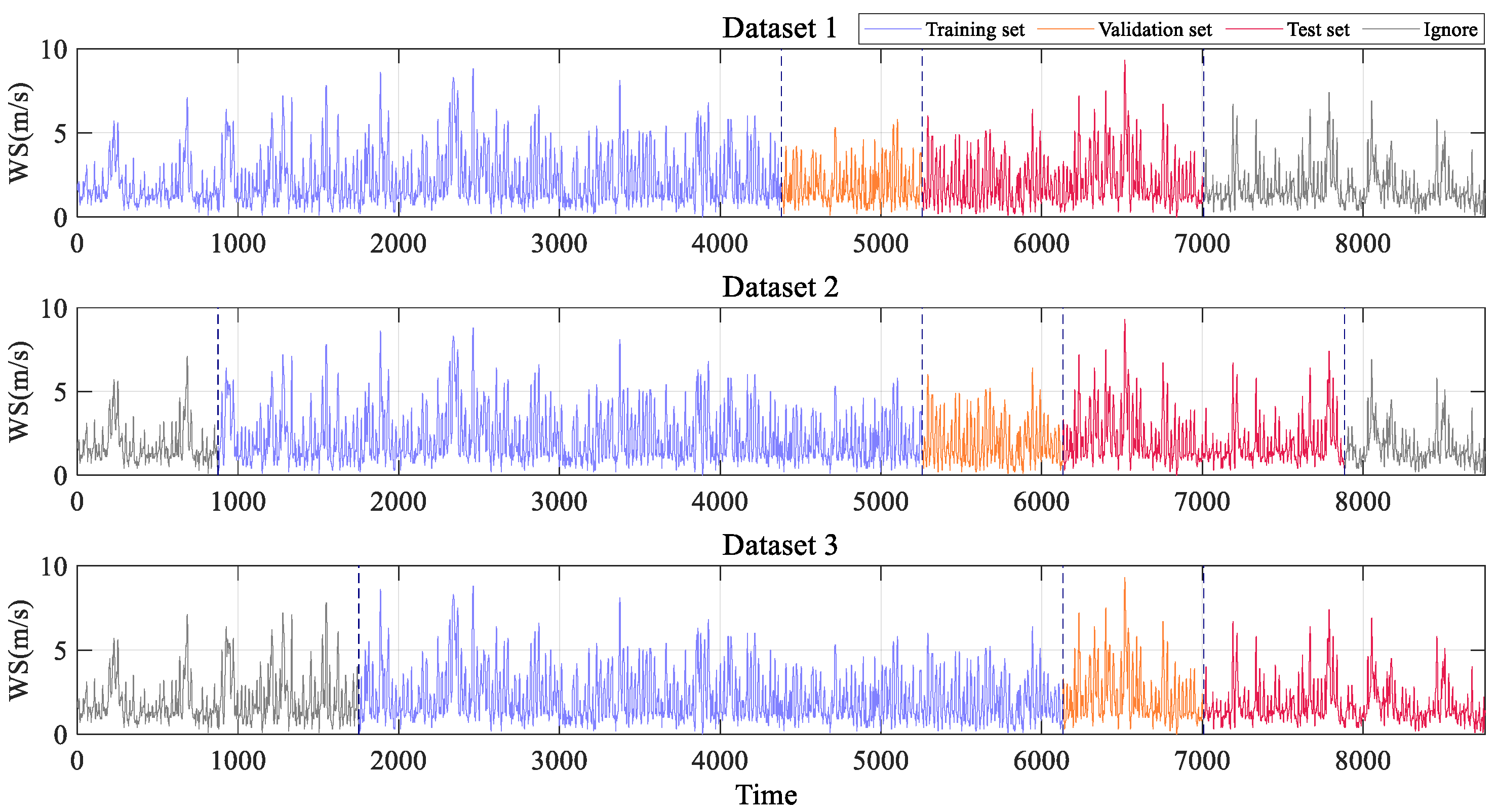 Energies 15 06942 g004 Energies 15 06942 g004