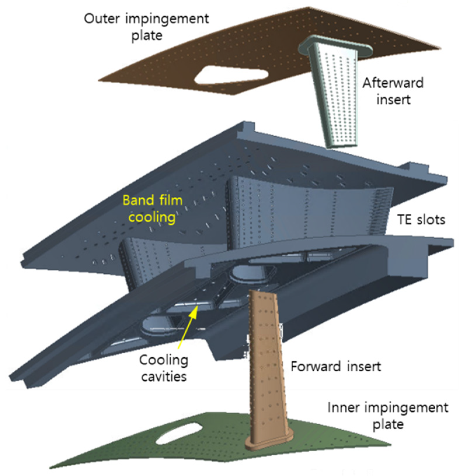 Energies 15 06943 g002 550